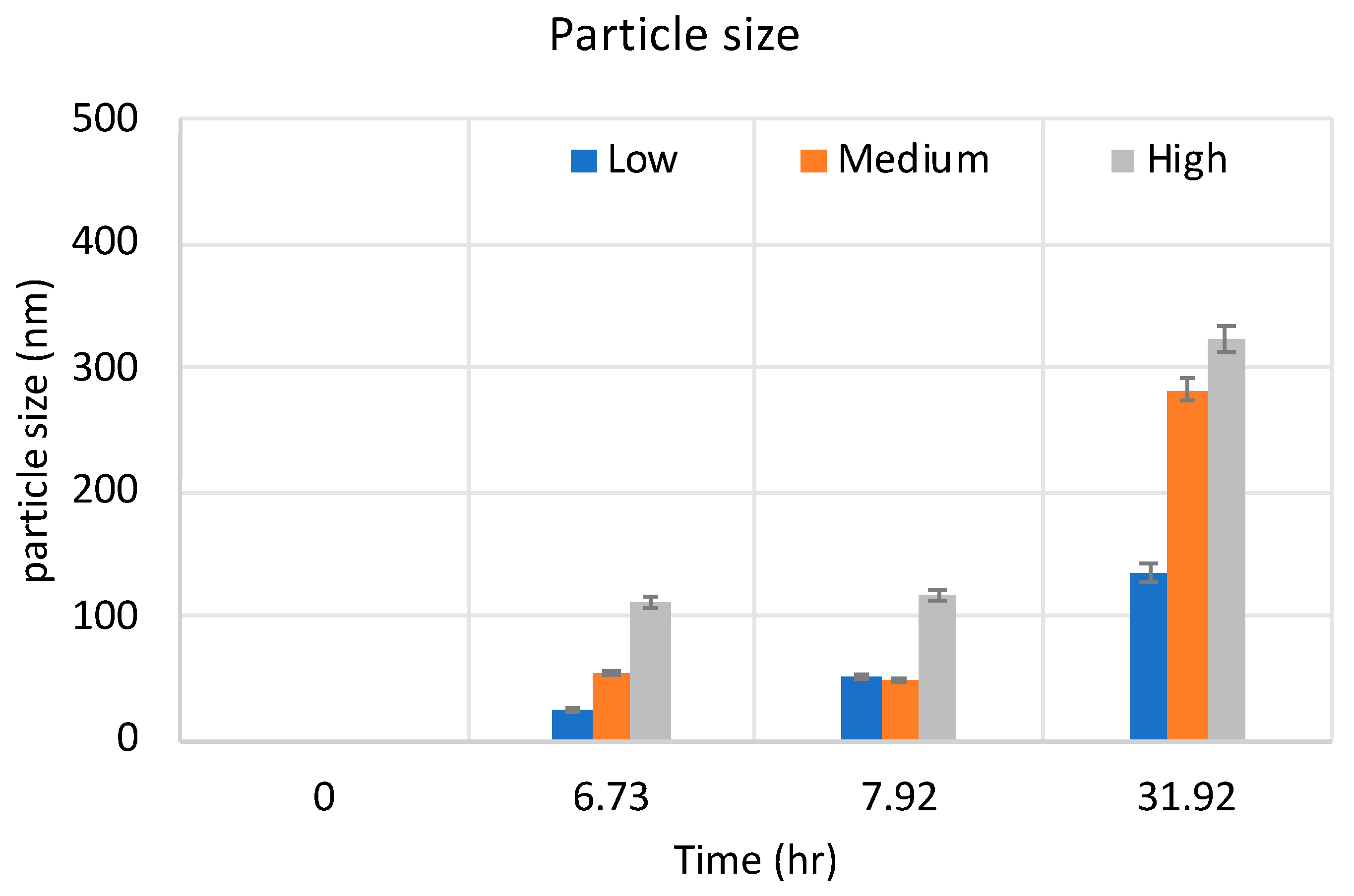 Fibers 09 00018 g006 Fibers 09 00018 g006