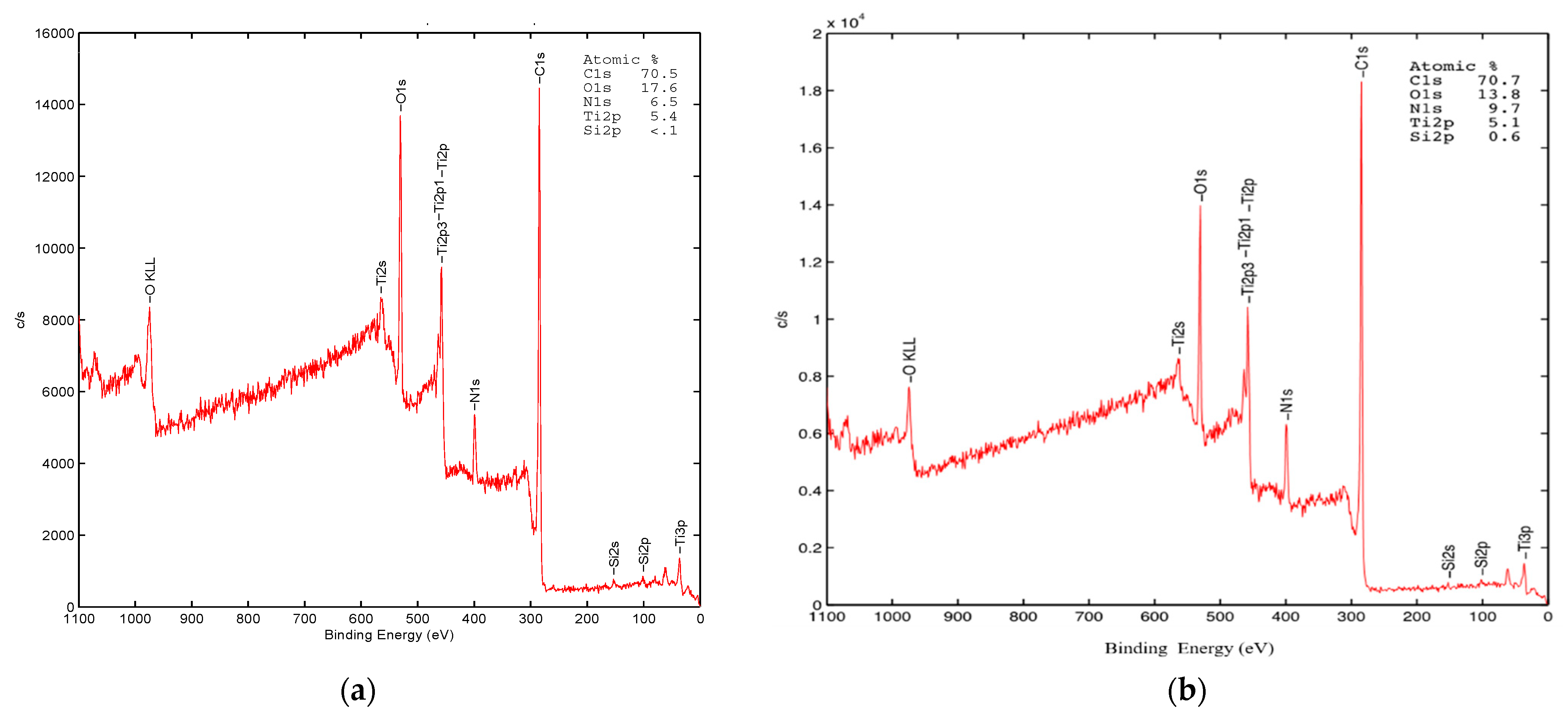 Fibers 09 00018 g008 Fibers 09 00018 g008