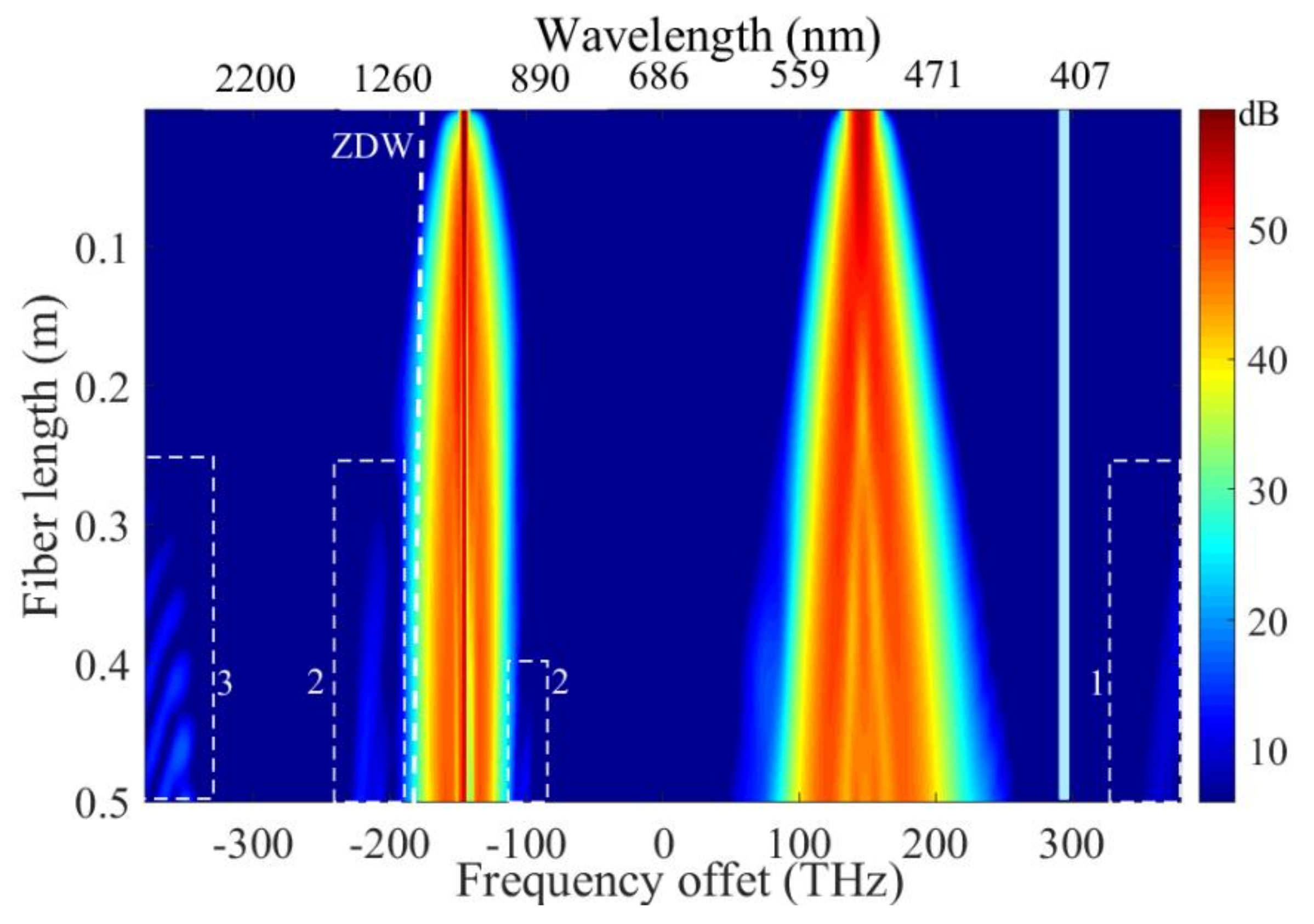Fibers 09 00021 g003 Fibers 09 00021 g003