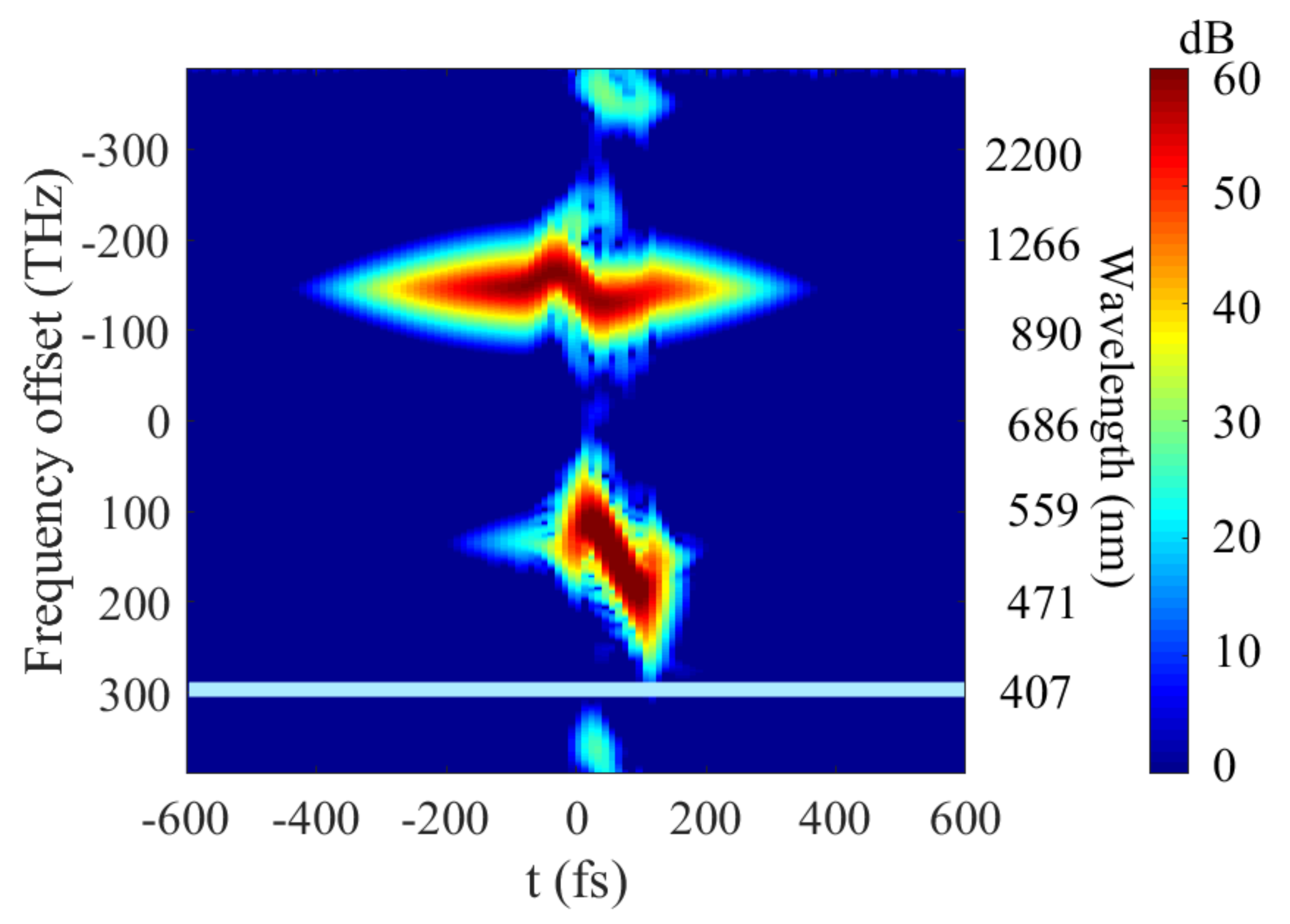 Fibers 09 00021 g006 Fibers 09 00021 g006