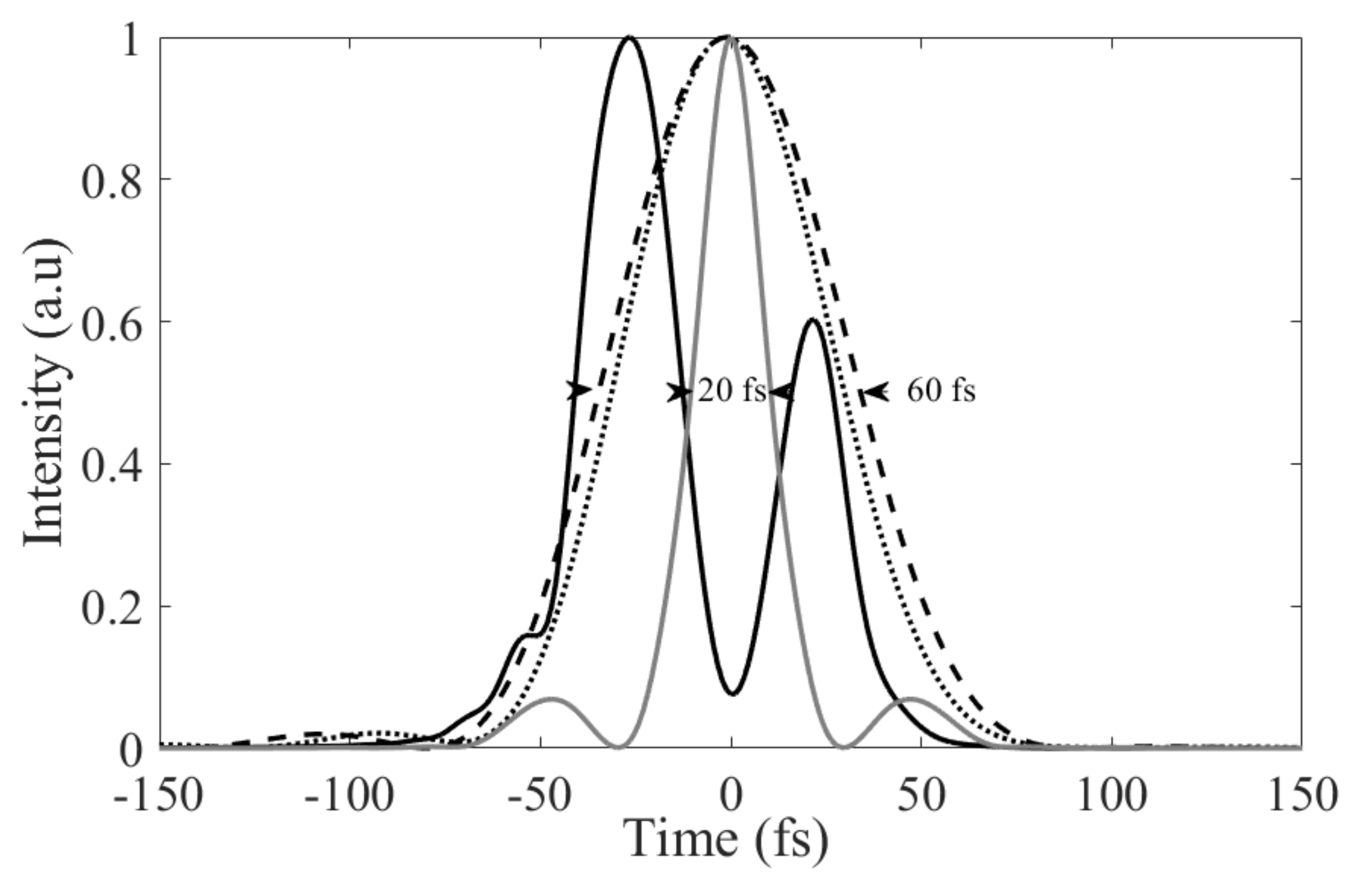 Fibers 09 00021 g007 Fibers 09 00021 g007