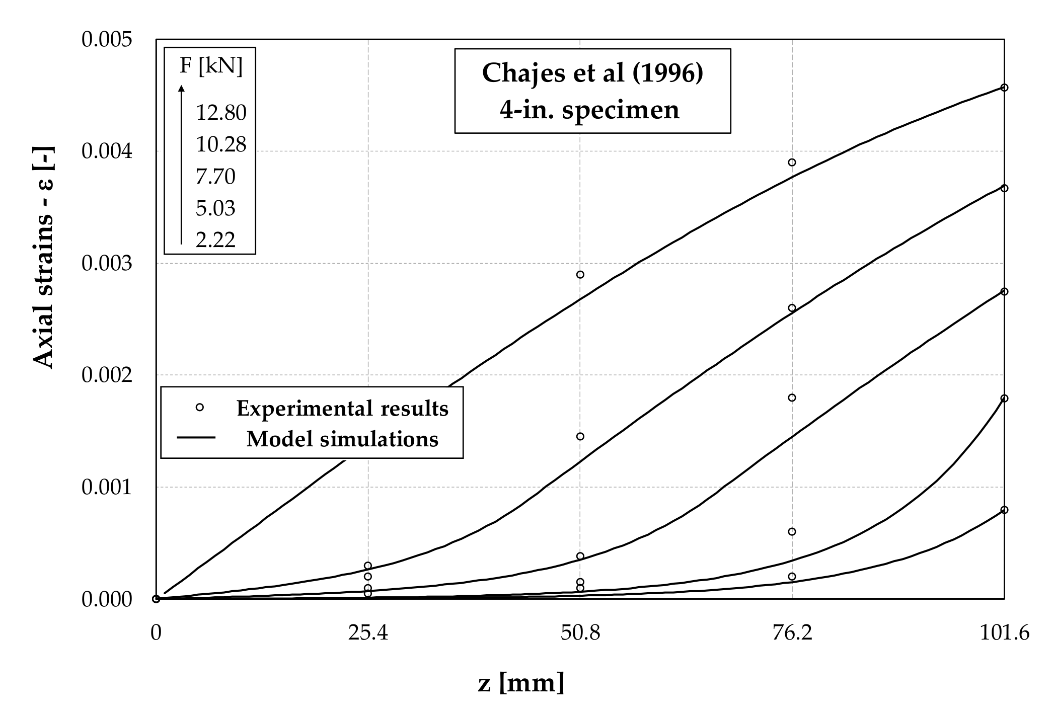 Fibers 09 00022 g004 Fibers 09 00022 g004