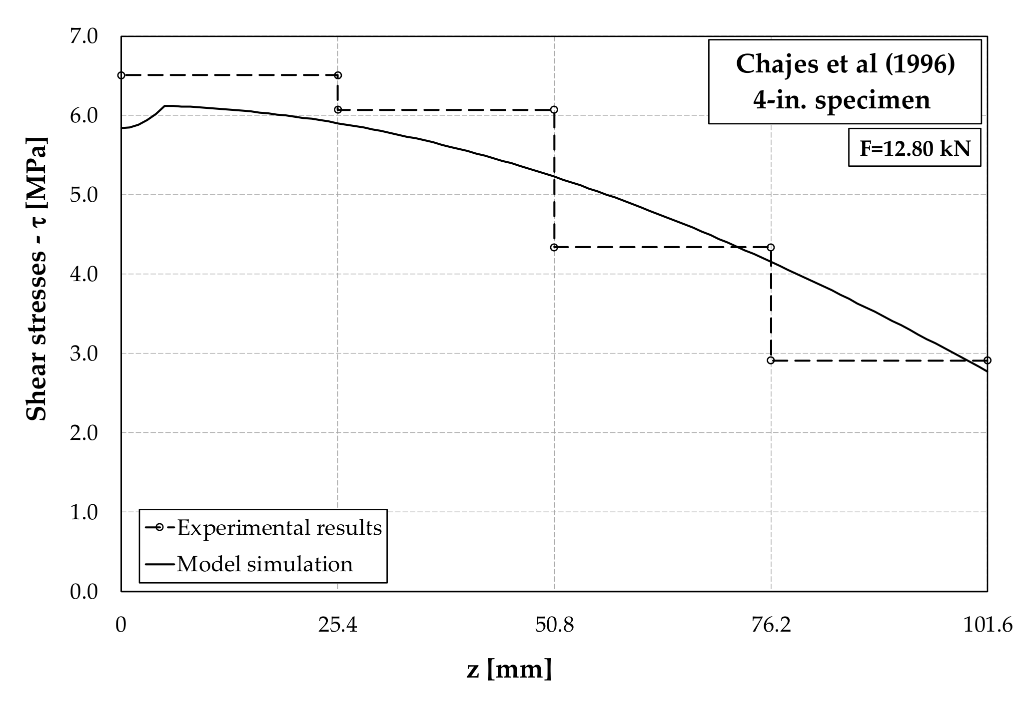 Fibers 09 00022 g008 Fibers 09 00022 g008