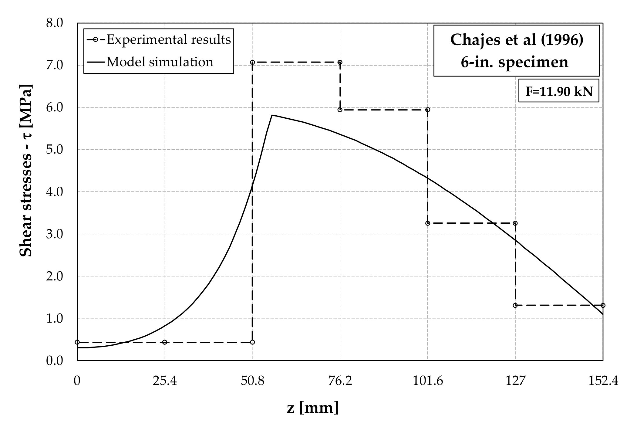 Fibers 09 00022 g009 Fibers 09 00022 g009