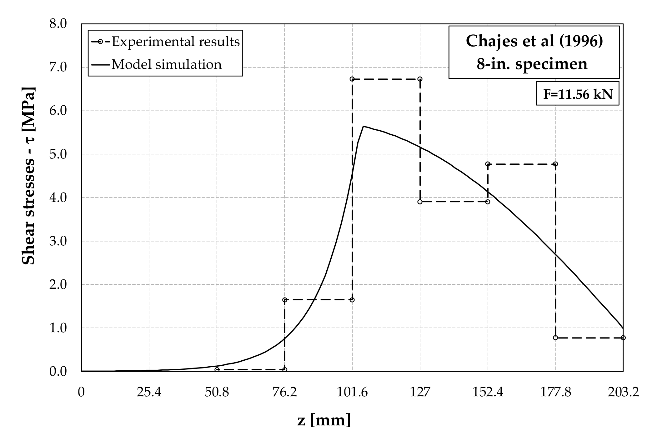 Fibers 09 00022 g010 Fibers 09 00022 g010