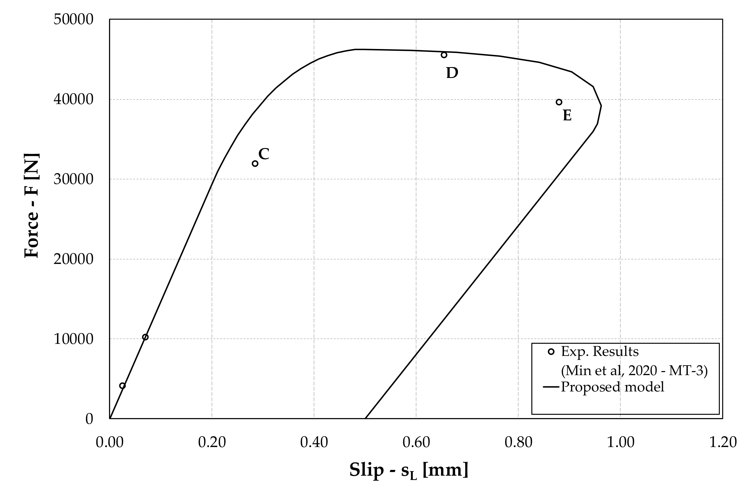Fibers 09 00022 g011 Fibers 09 00022 g011