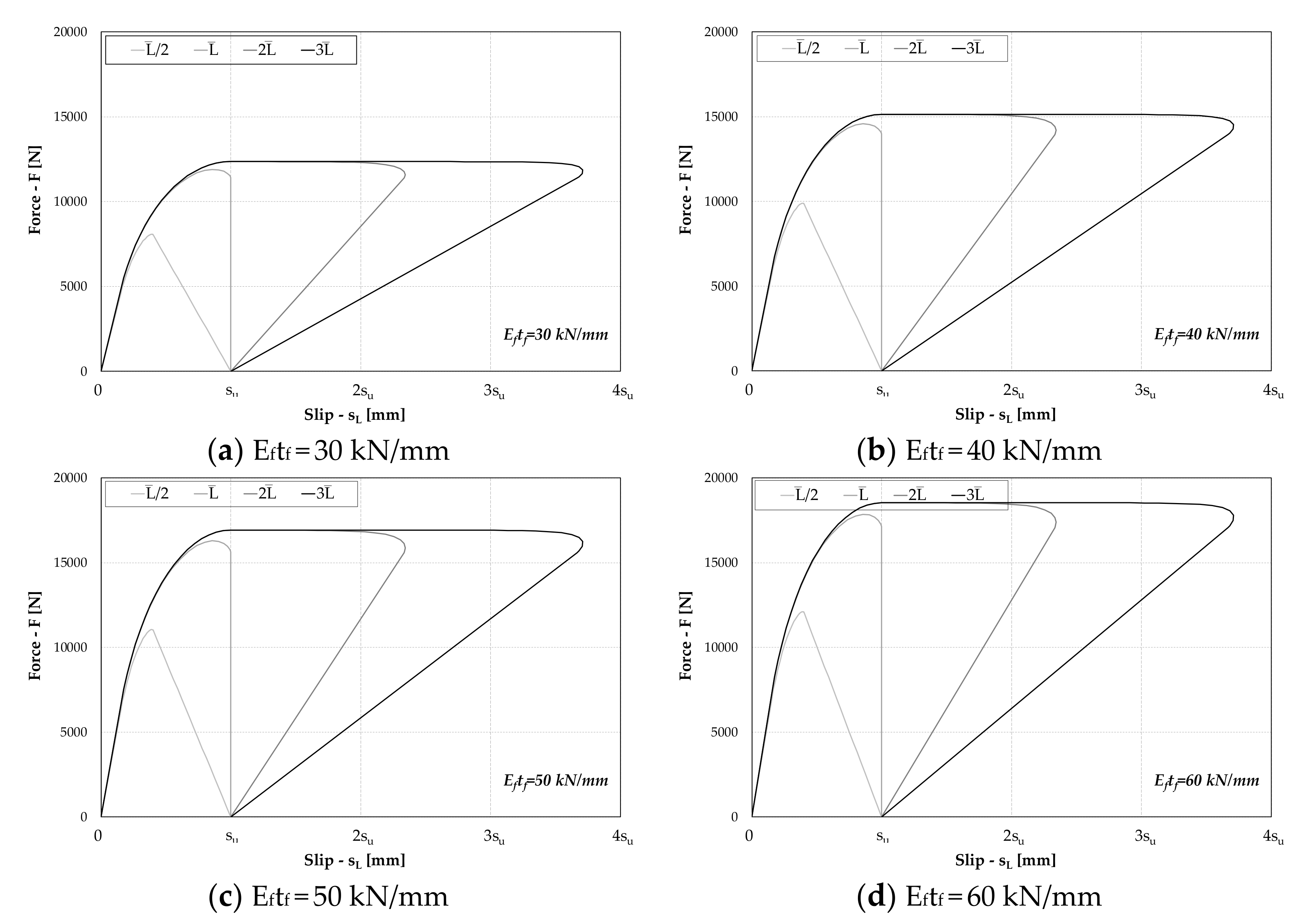 Fibers 09 00022 g013 Fibers 09 00022 g013