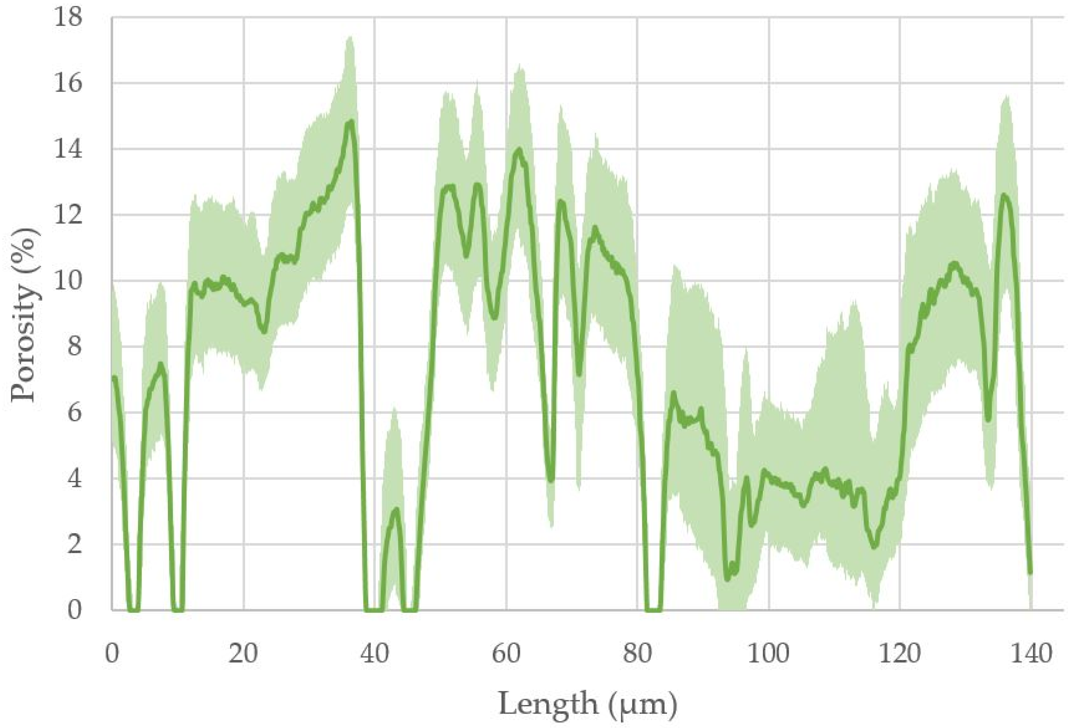 Fibers 09 00024 g005