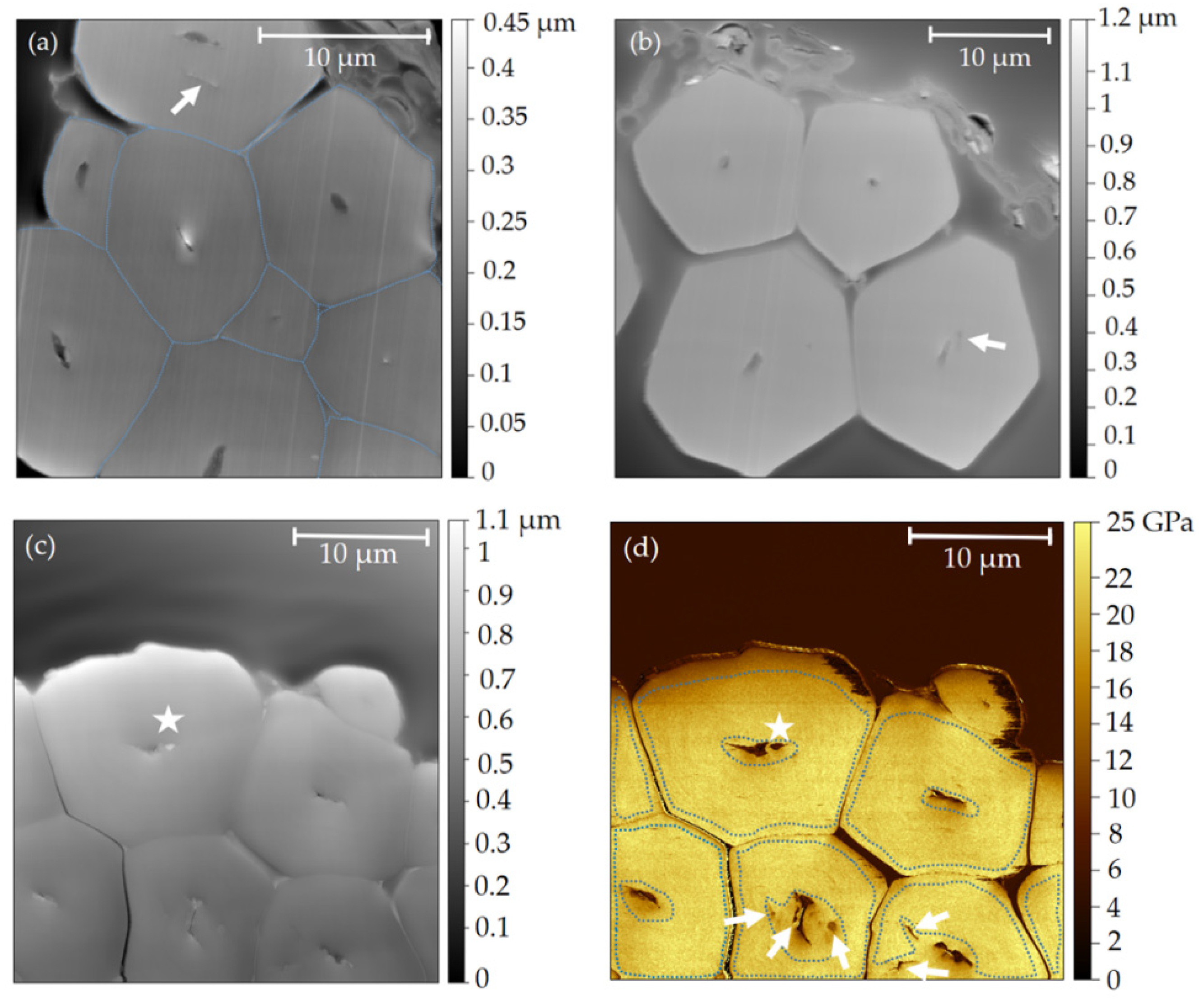 Fibers 09 00024 g006