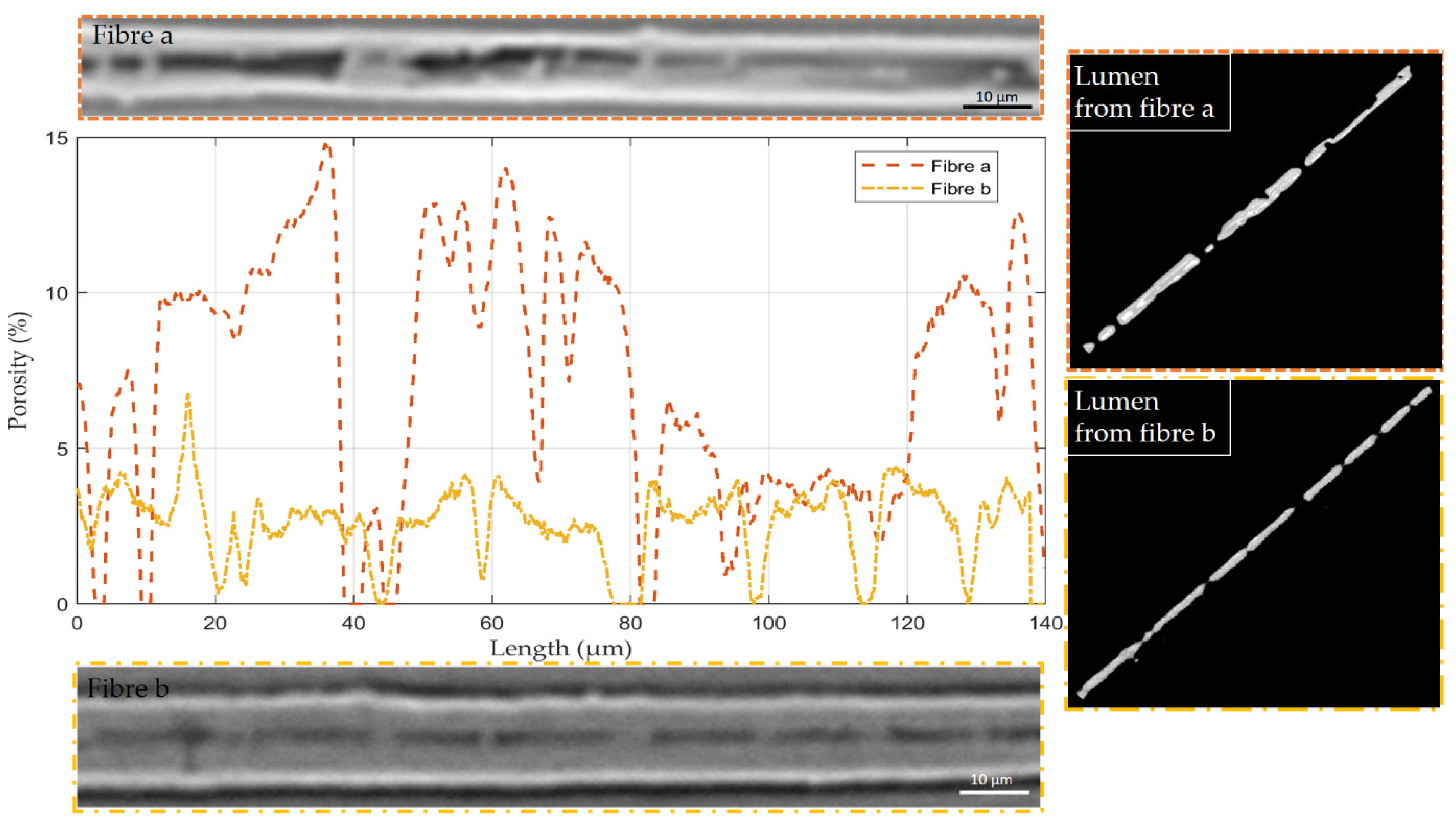 Fibers 09 00024 g010