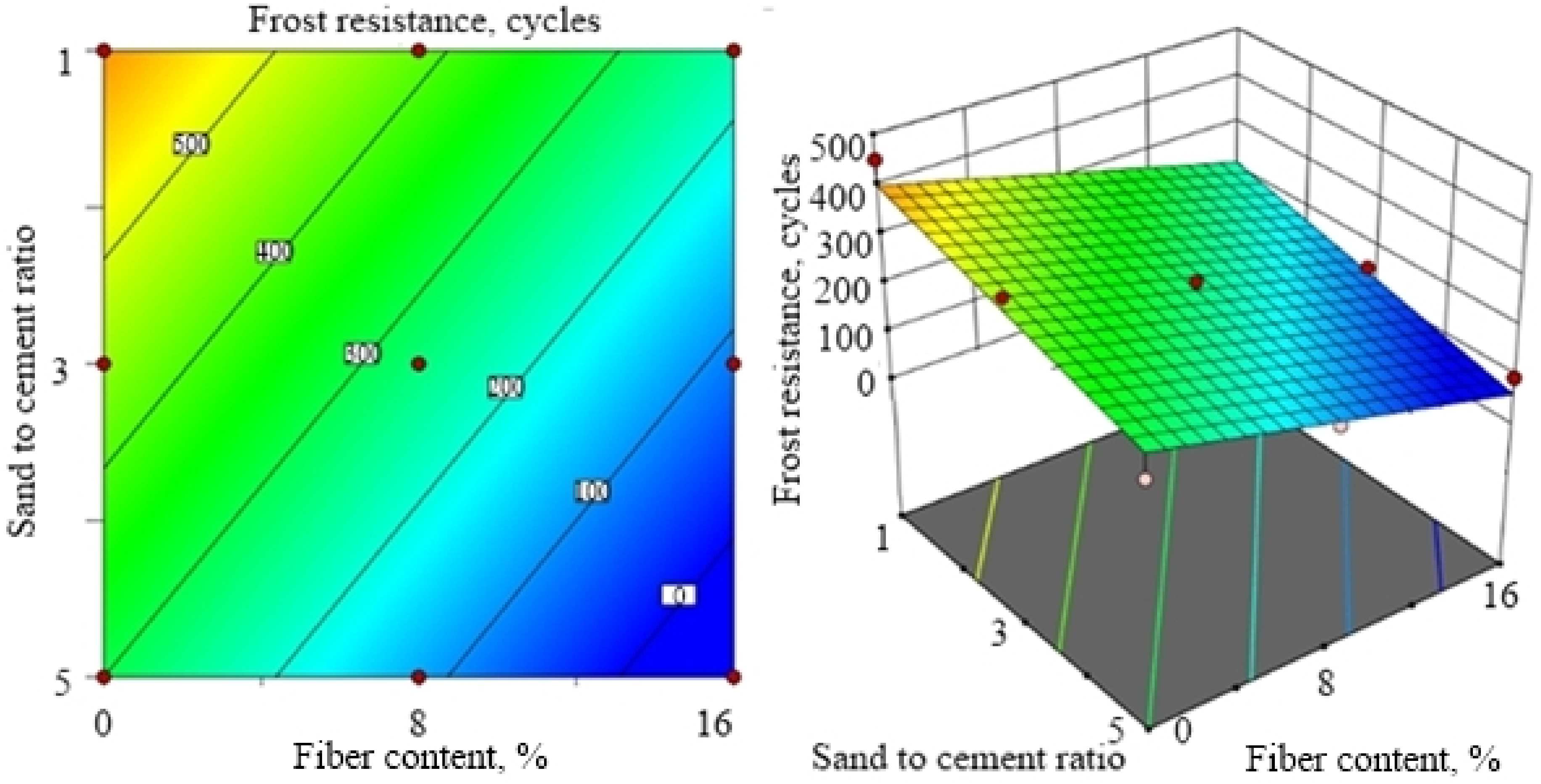 Fibers 09 00026 g006 Fibers 09 00026 g006