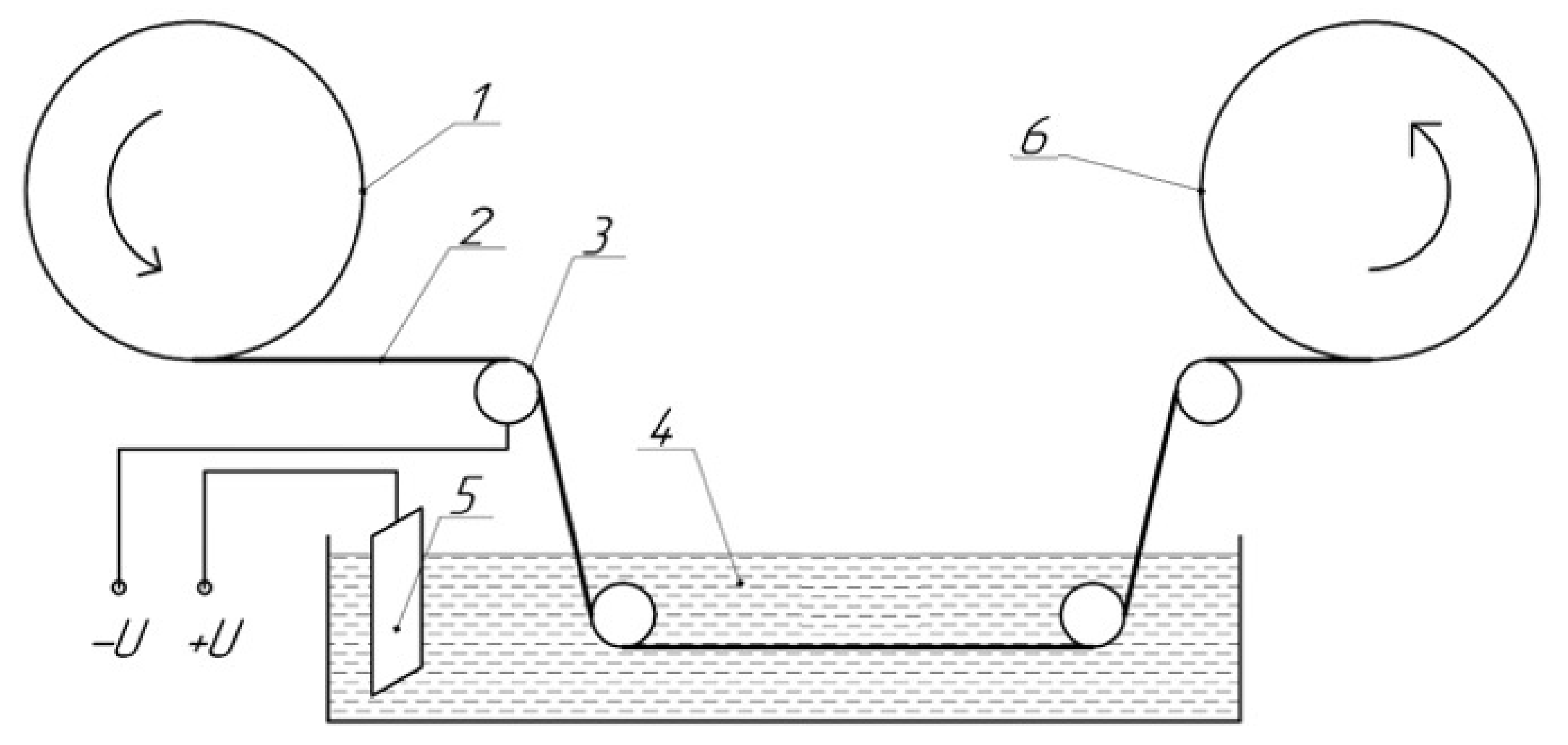 Fibers 09 00033 g001 Fibers 09 00033 g001