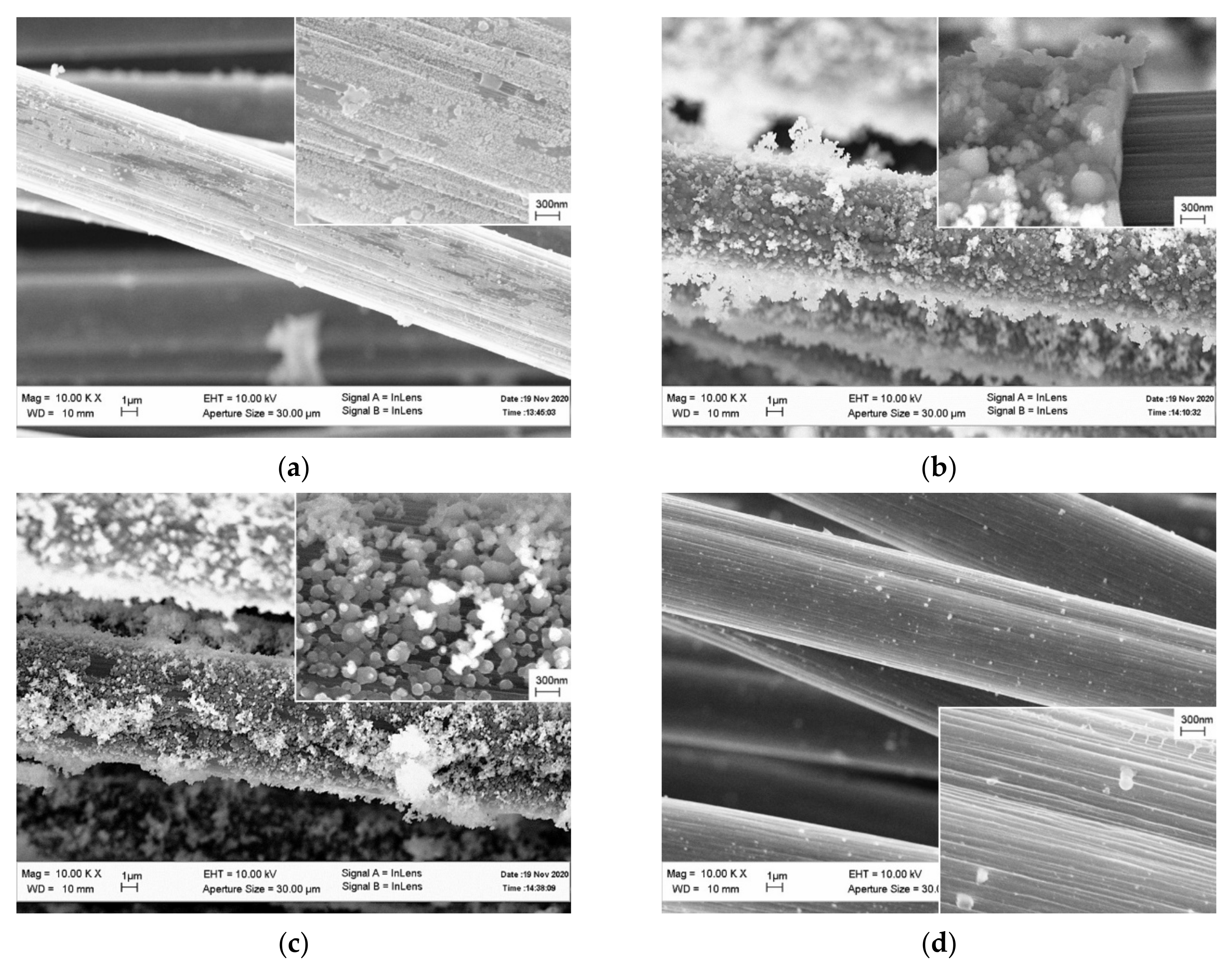 Fibers 09 00033 g005 Fibers 09 00033 g005