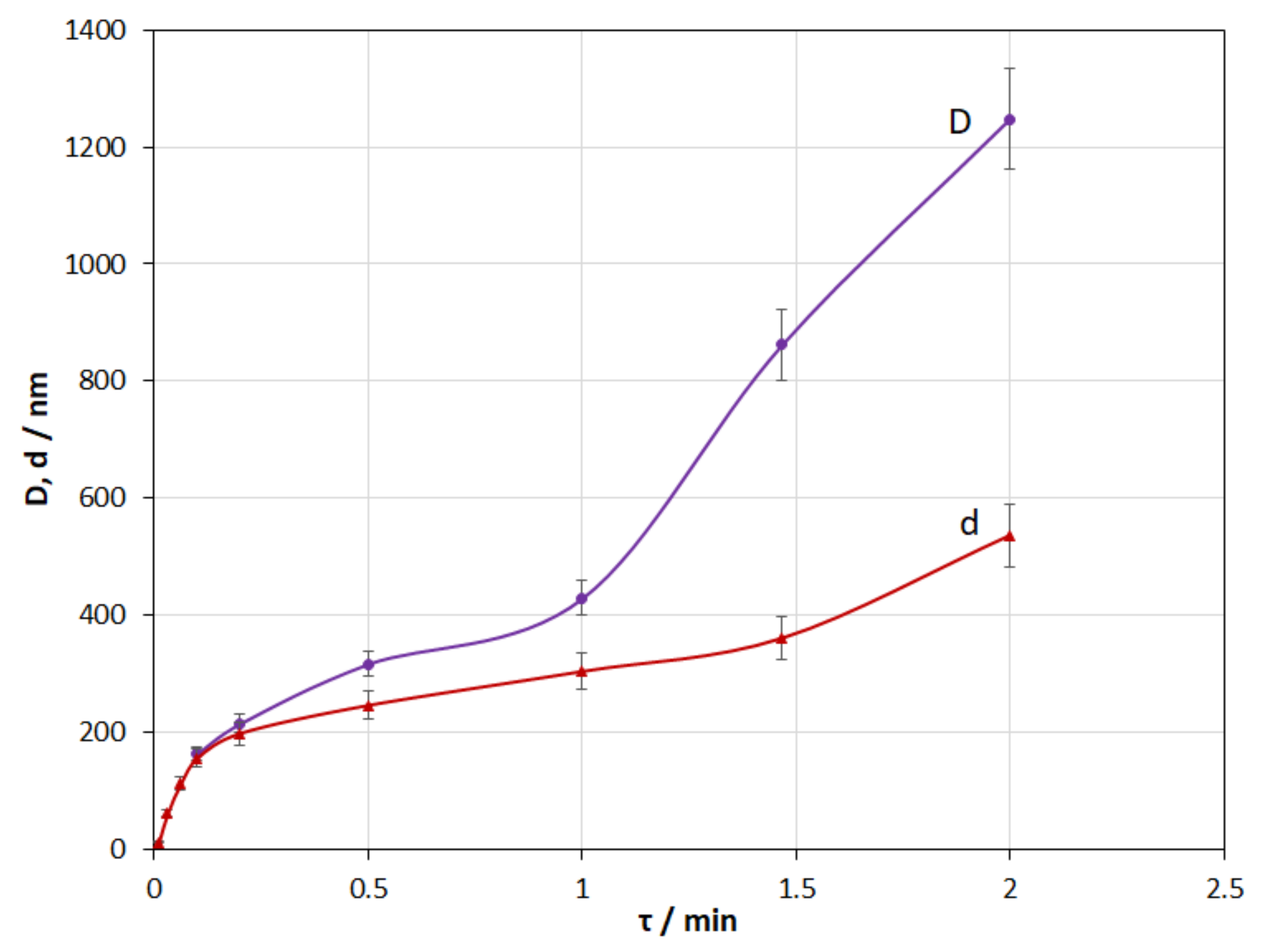 Fibers 09 00033 g014 Fibers 09 00033 g014