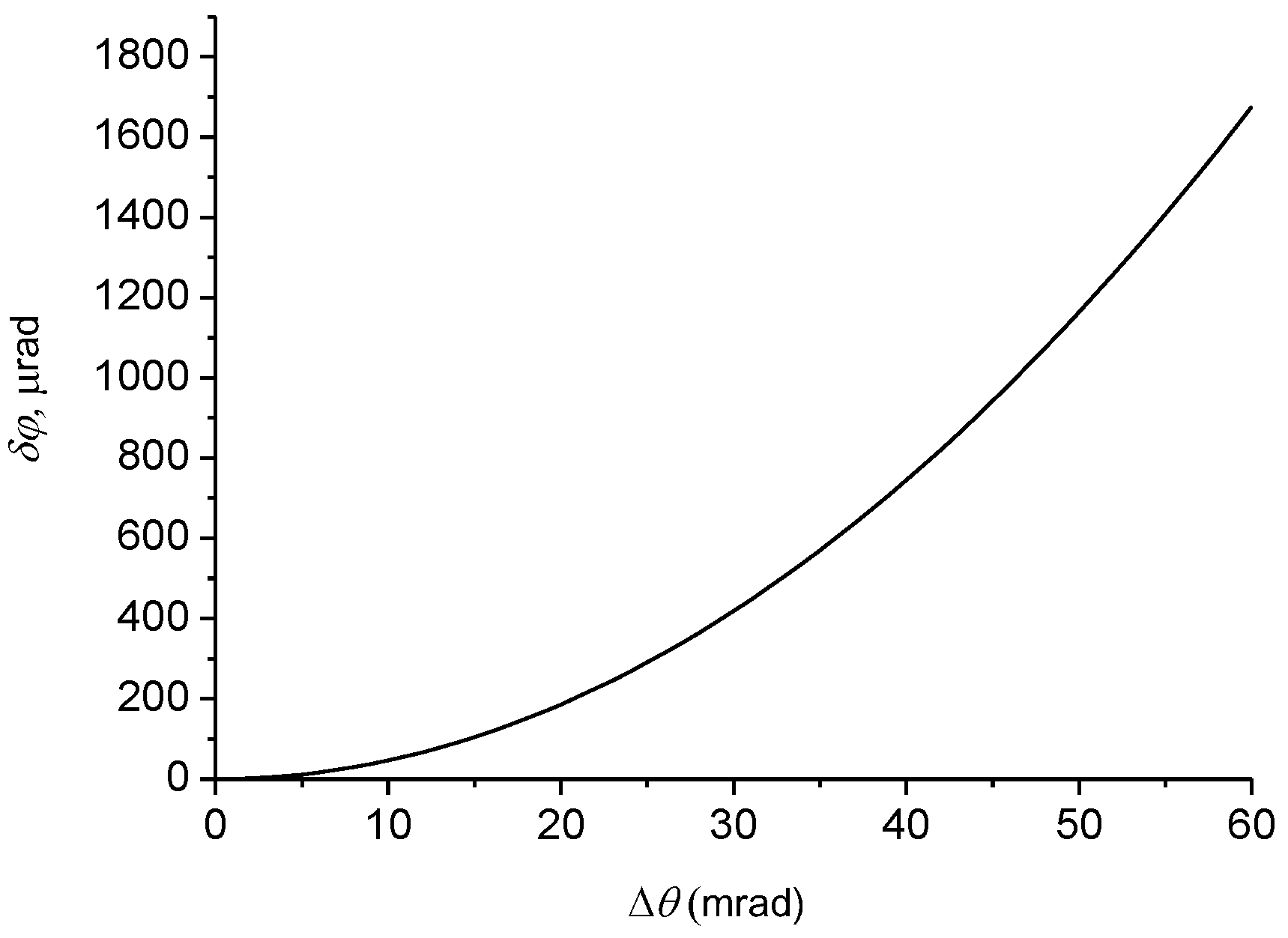 Fibers 09 00034 g001 Fibers 09 00034 g001