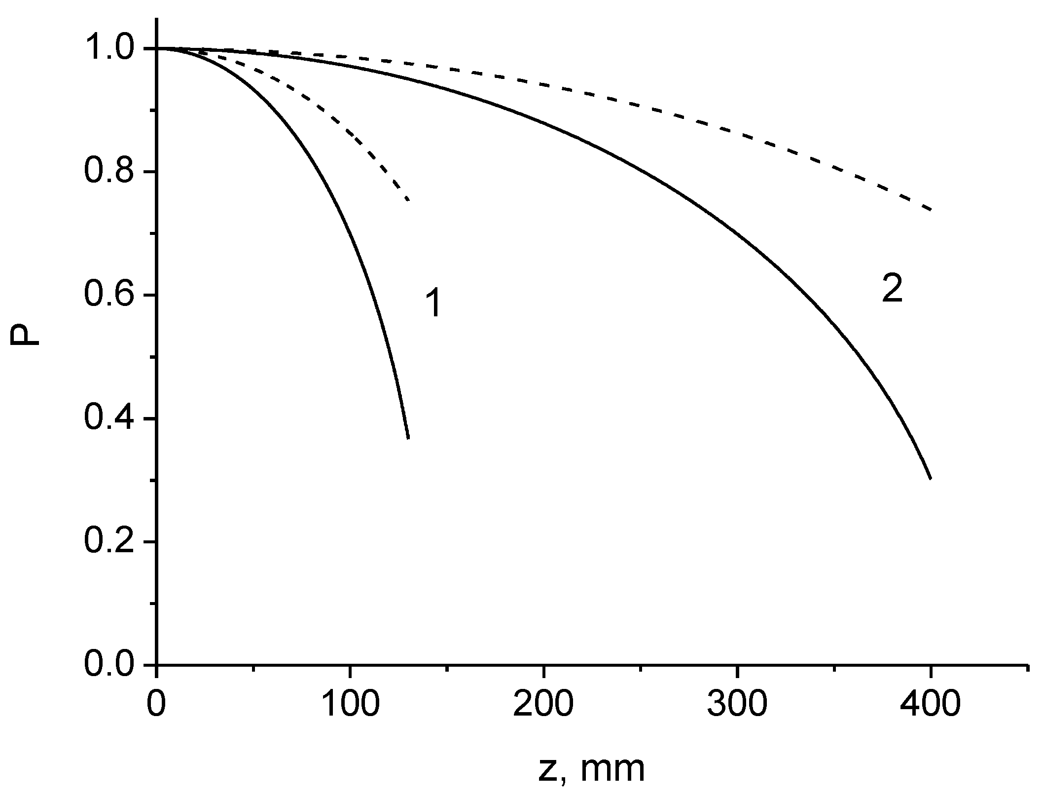 Fibers 09 00034 g002 Fibers 09 00034 g002