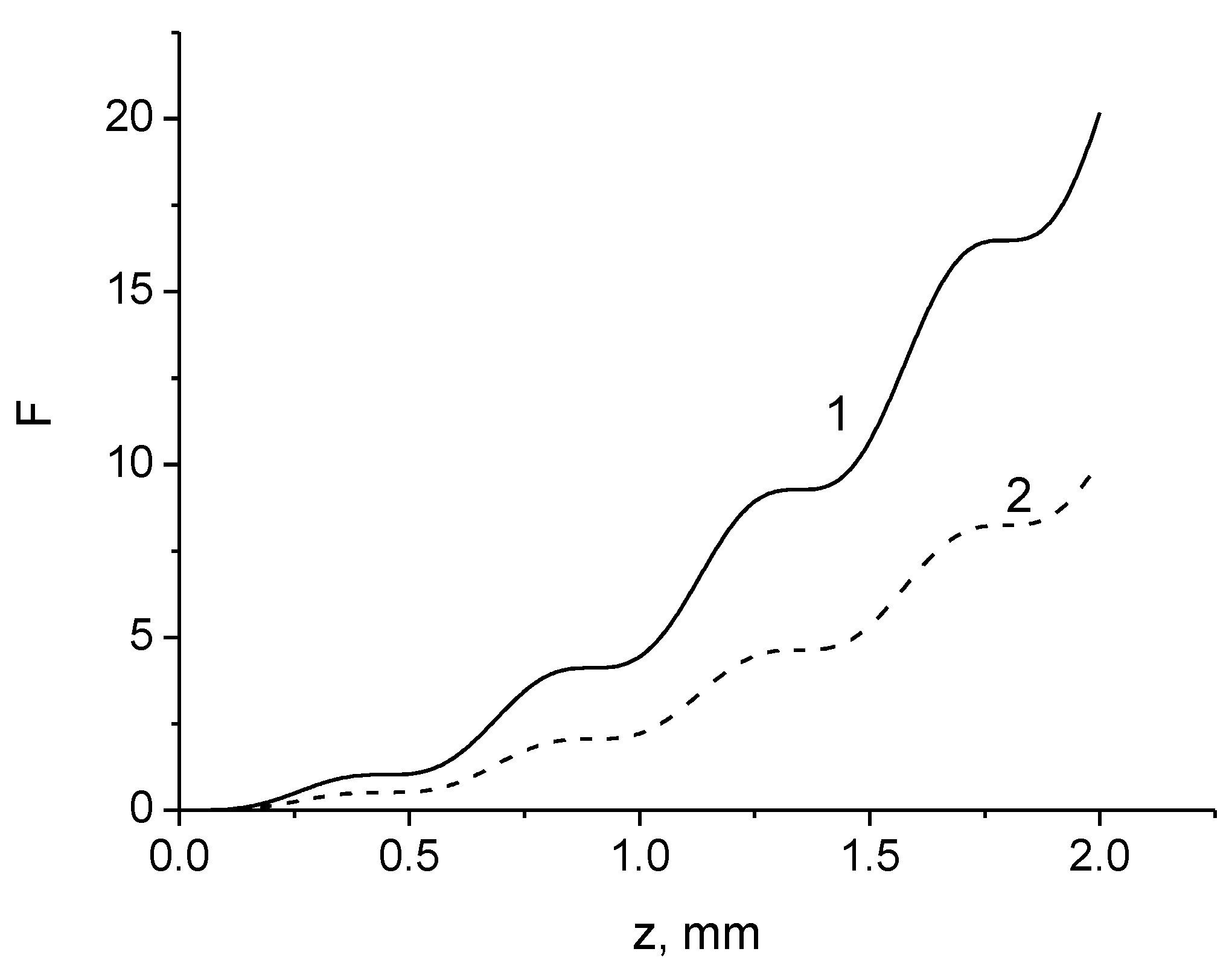 Fibers 09 00034 g003 Fibers 09 00034 g003