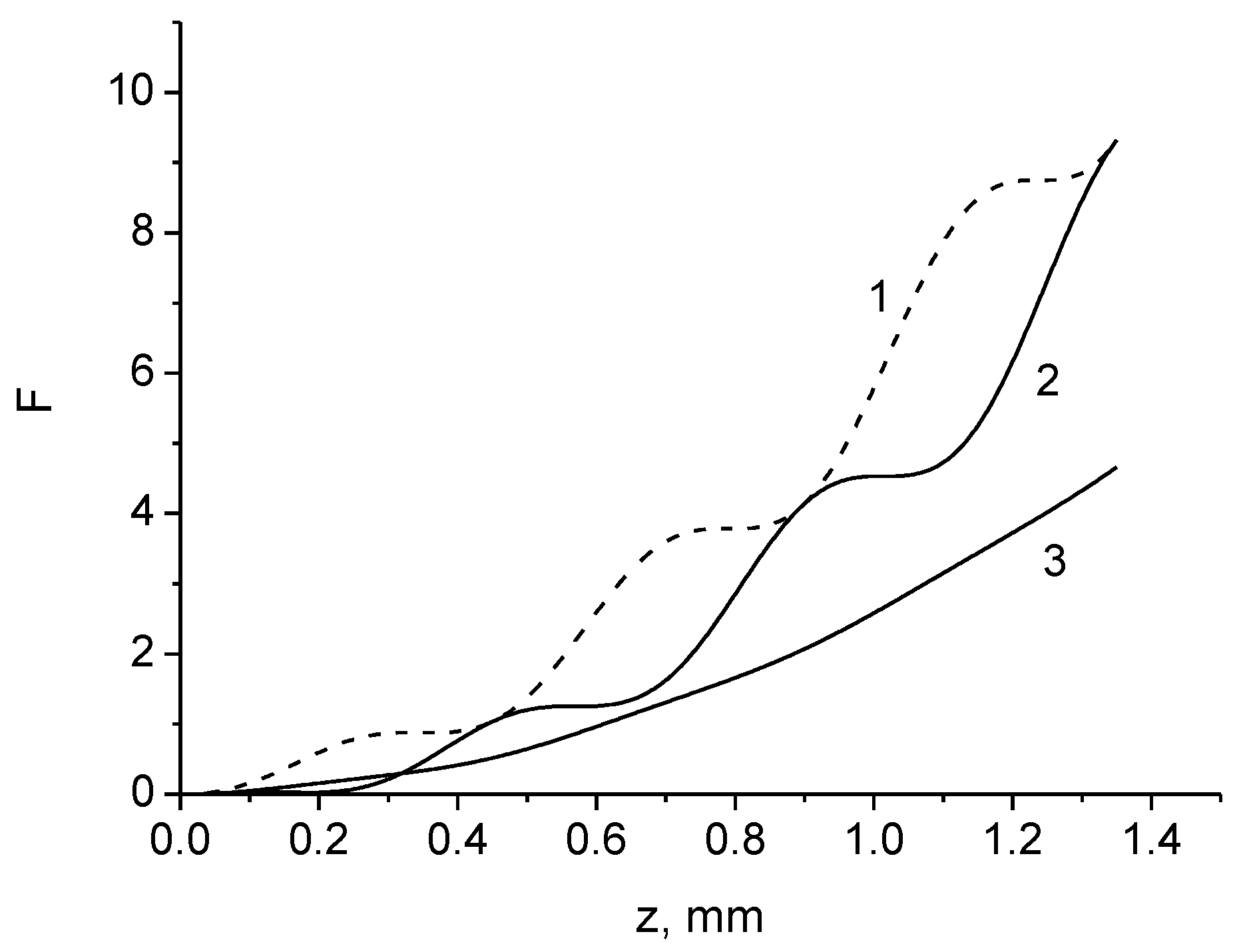 Fibers 09 00034 g004 Fibers 09 00034 g004