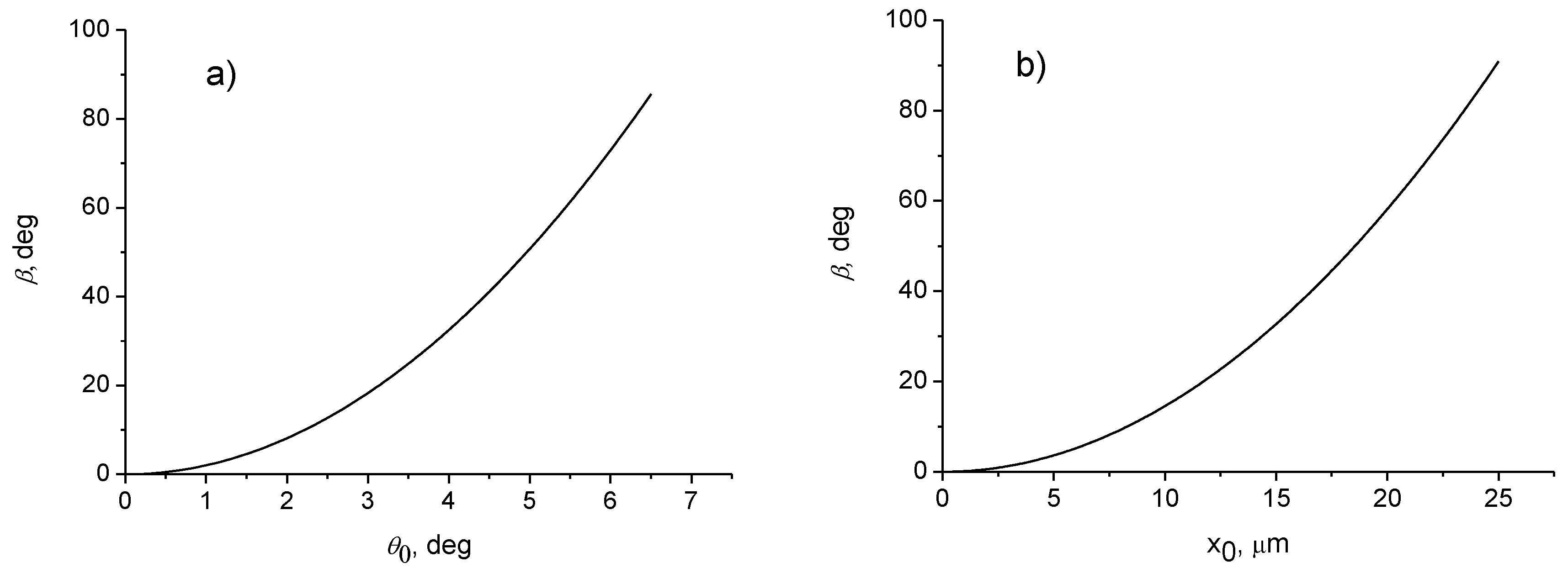 Fibers 09 00034 g005 Fibers 09 00034 g005