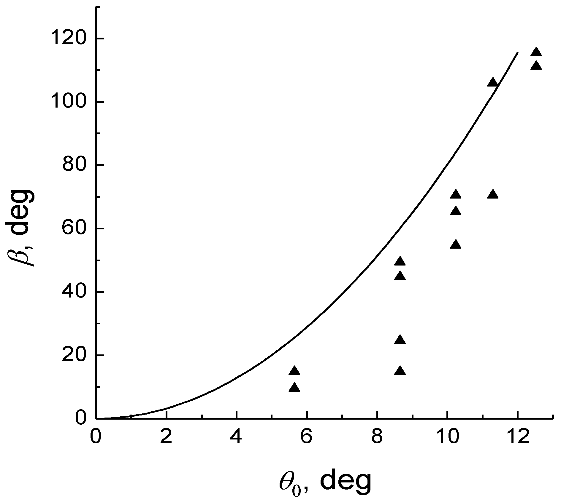 Fibers 09 00034 g006 Fibers 09 00034 g006
