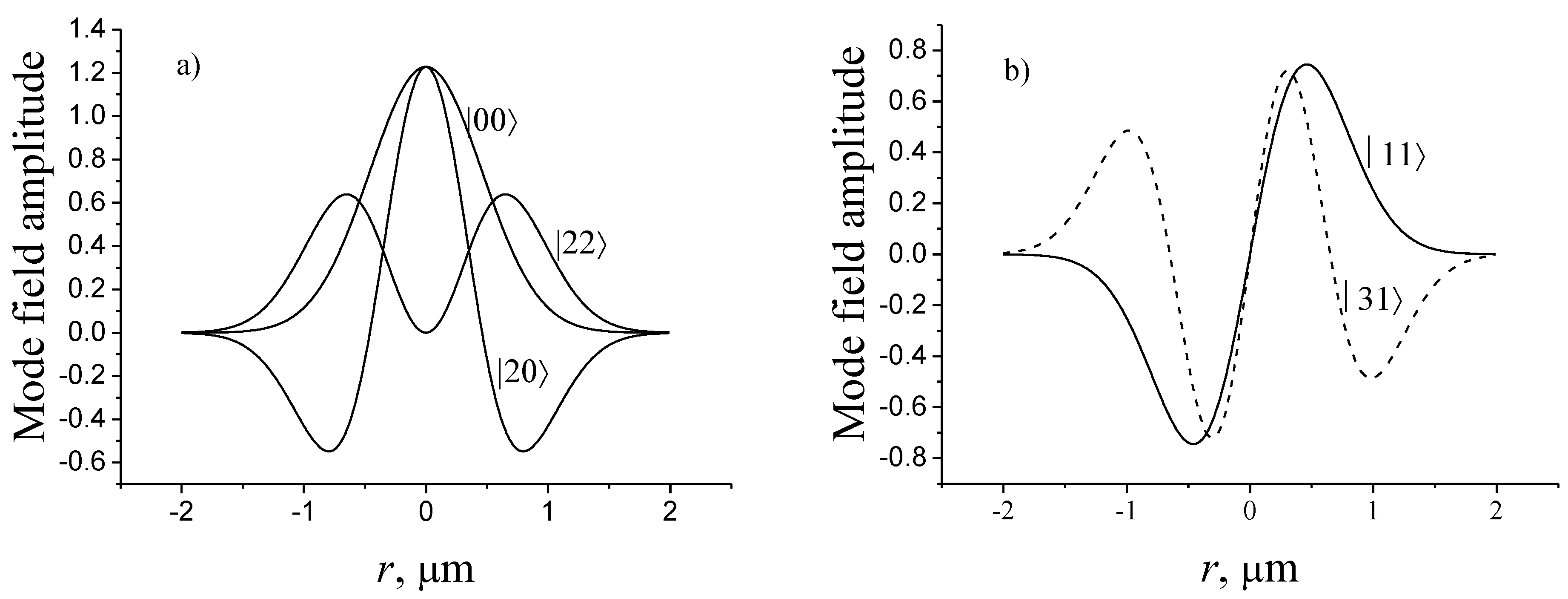 Fibers 09 00034 g007 Fibers 09 00034 g007