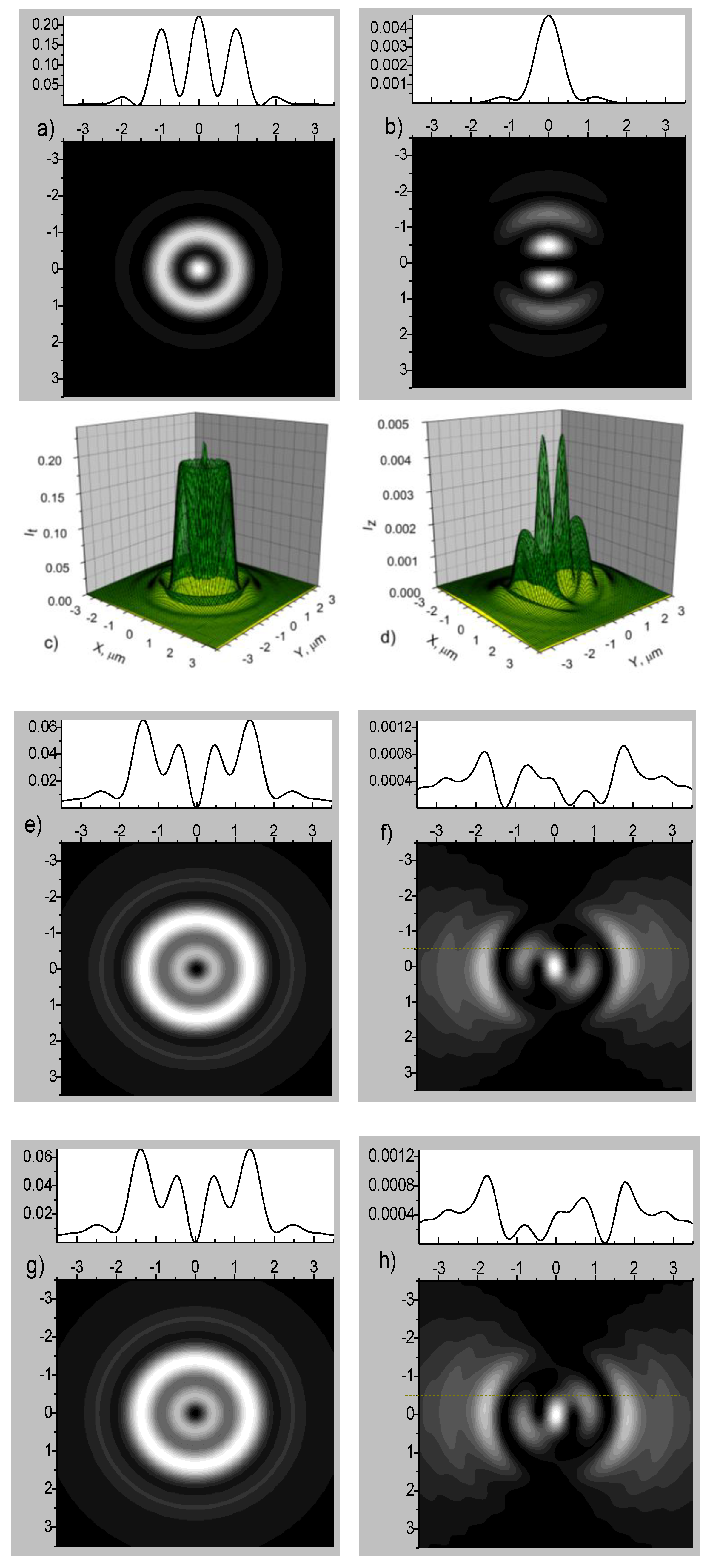 Fibers 09 00034 g008 Fibers 09 00034 g008