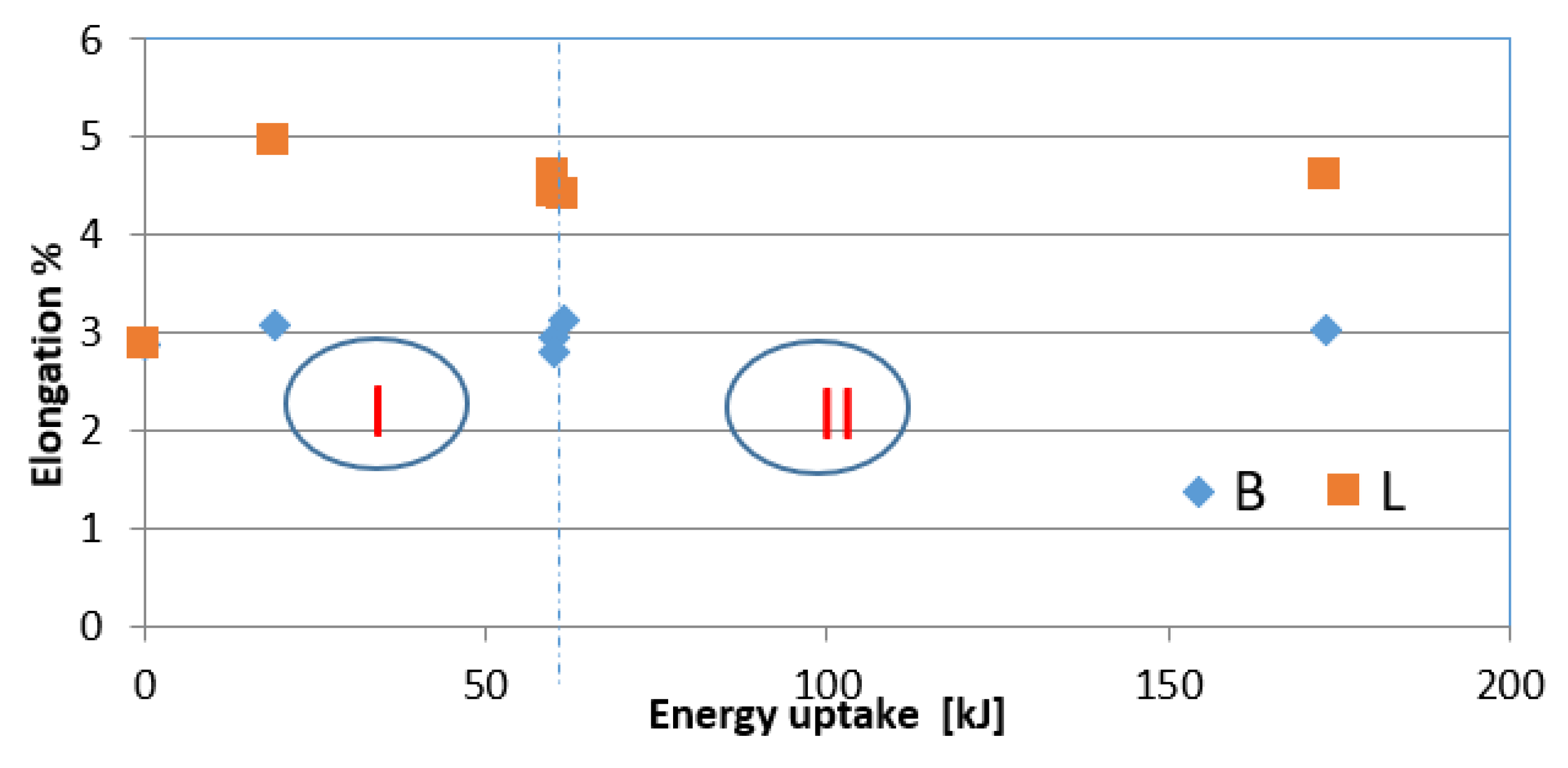 Fibers 09 00040 g007 550