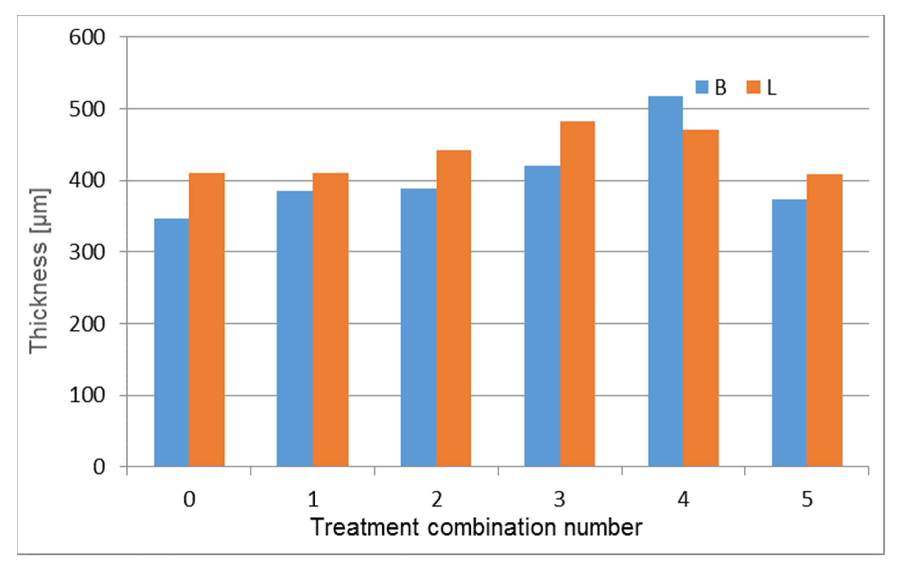Fibers 09 00040 g008 550