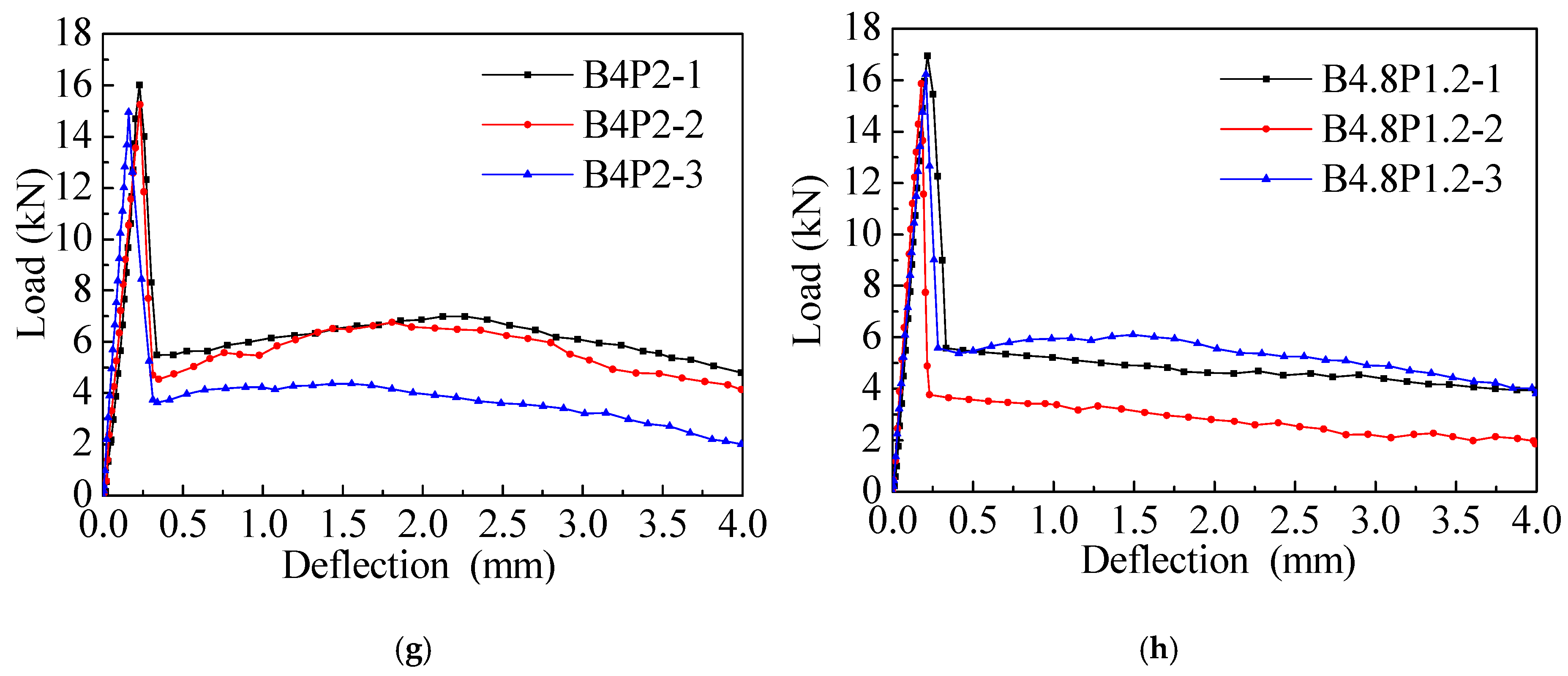 Fibers 09 00043 g005b