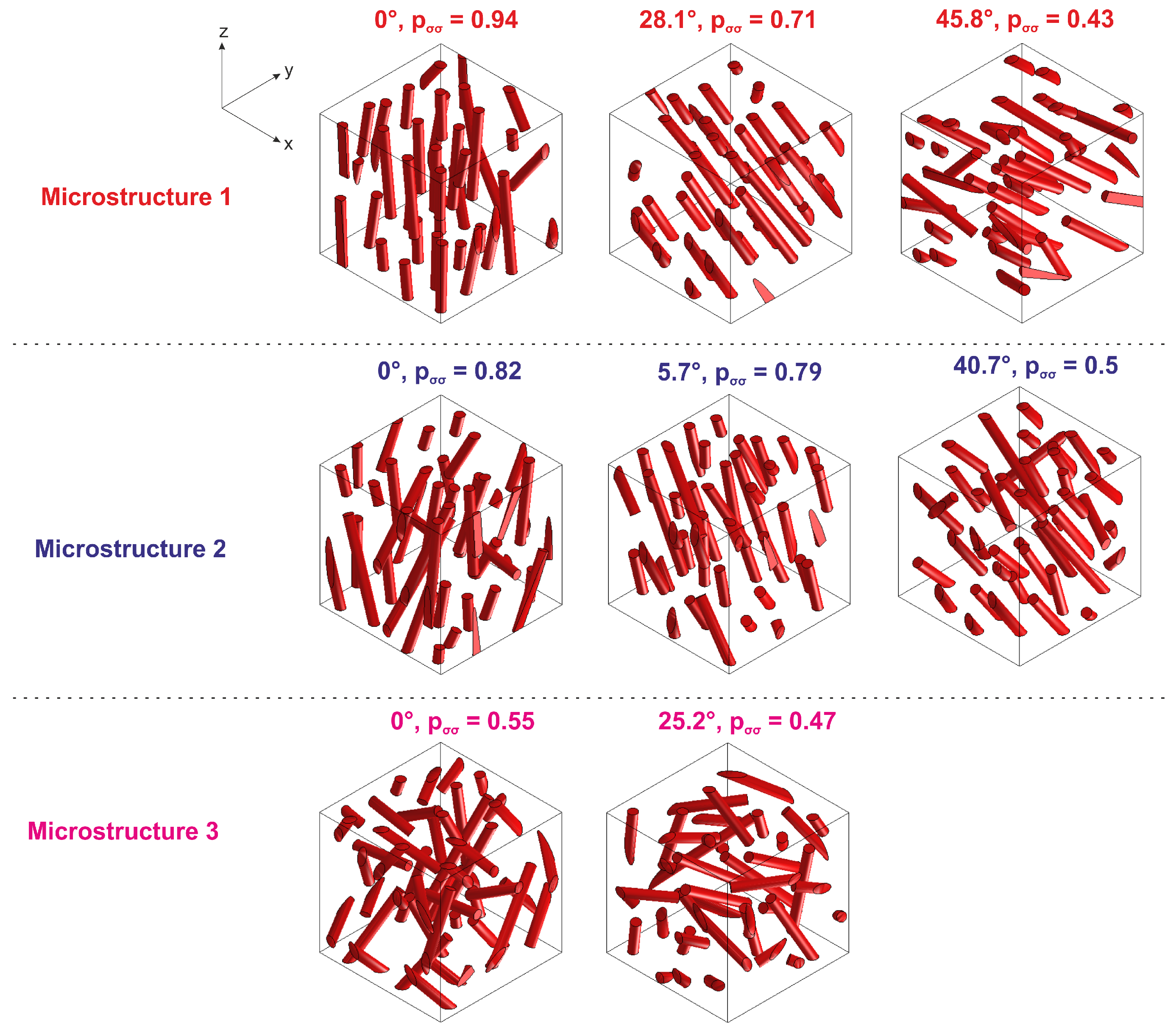 Fibers 09 00044 g002 550