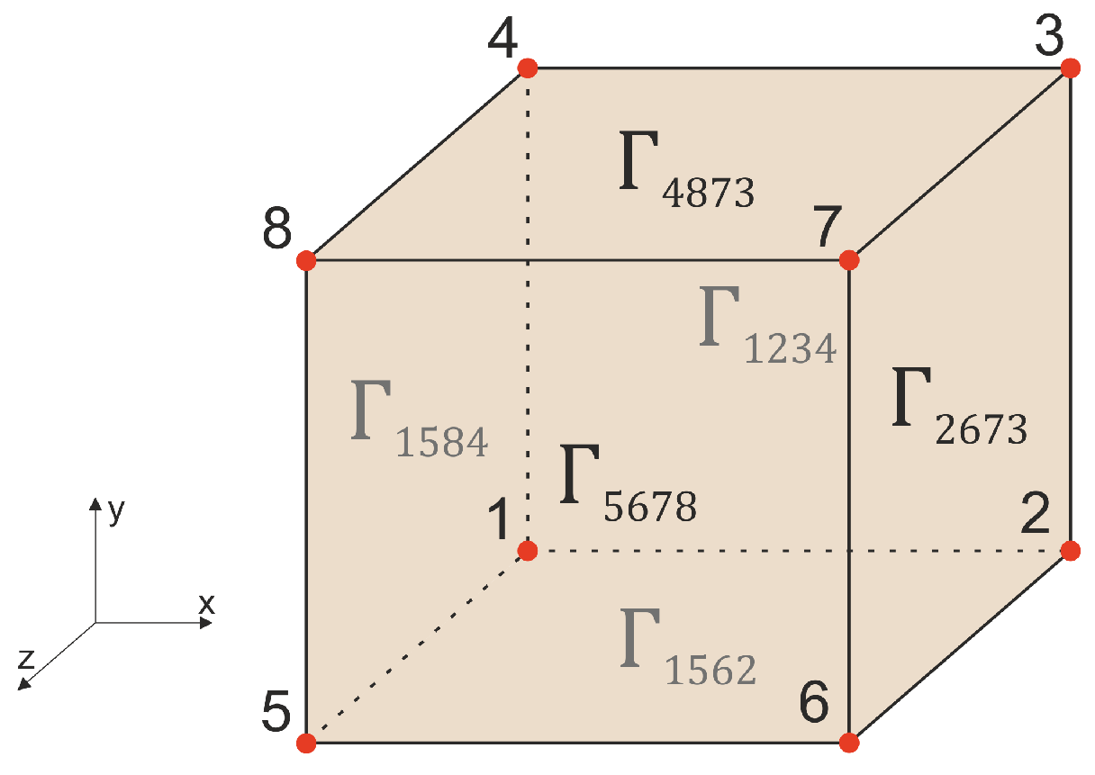 Fibers 09 00044 g003 550