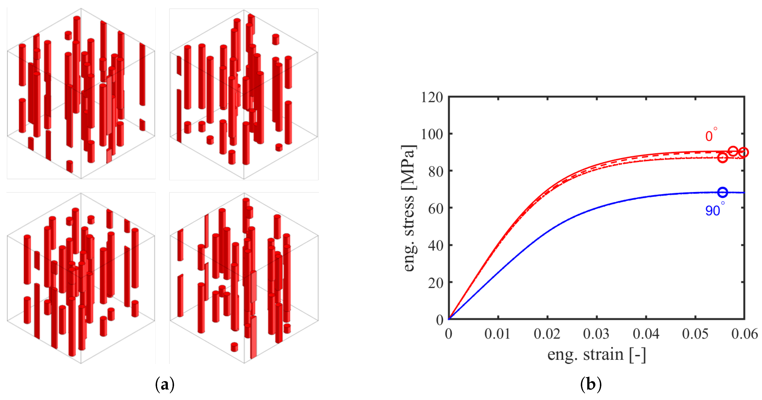 Fibers 09 00044 g004 550