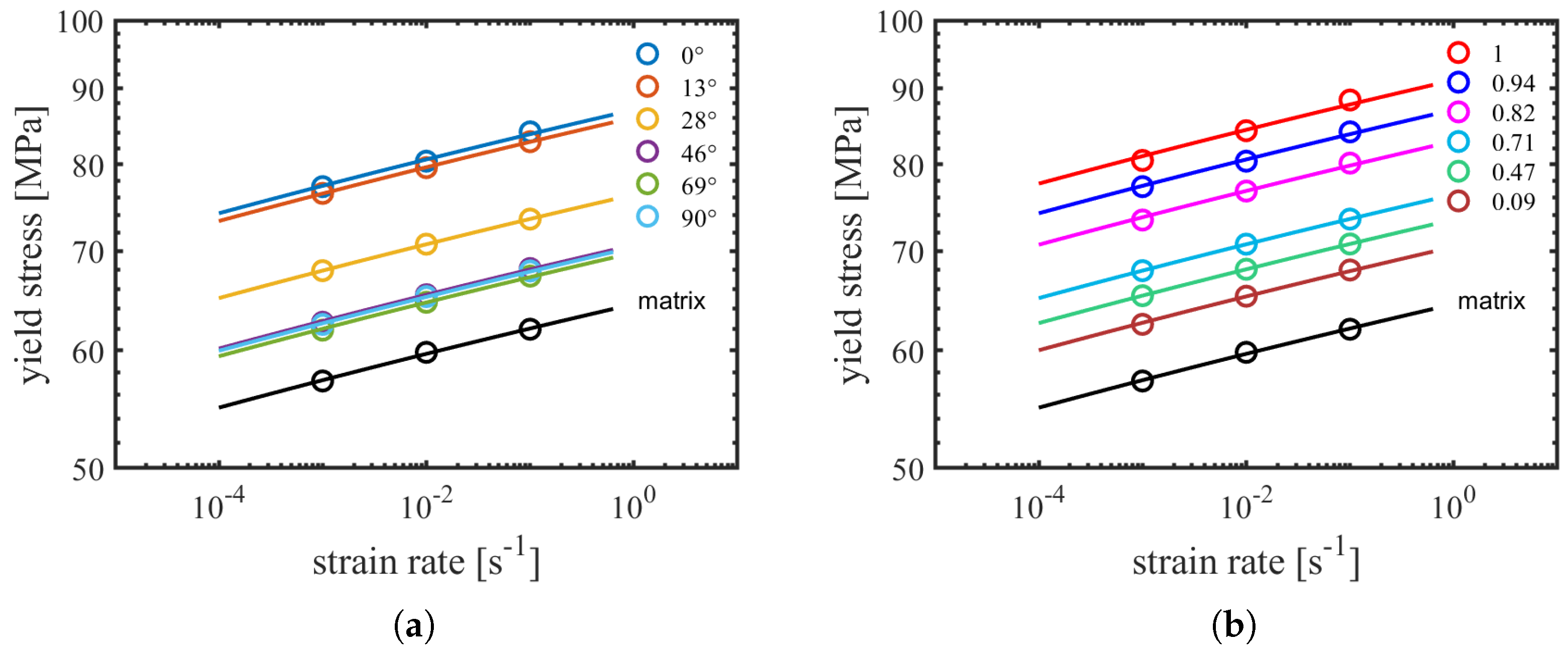 Fibers 09 00044 g008 550