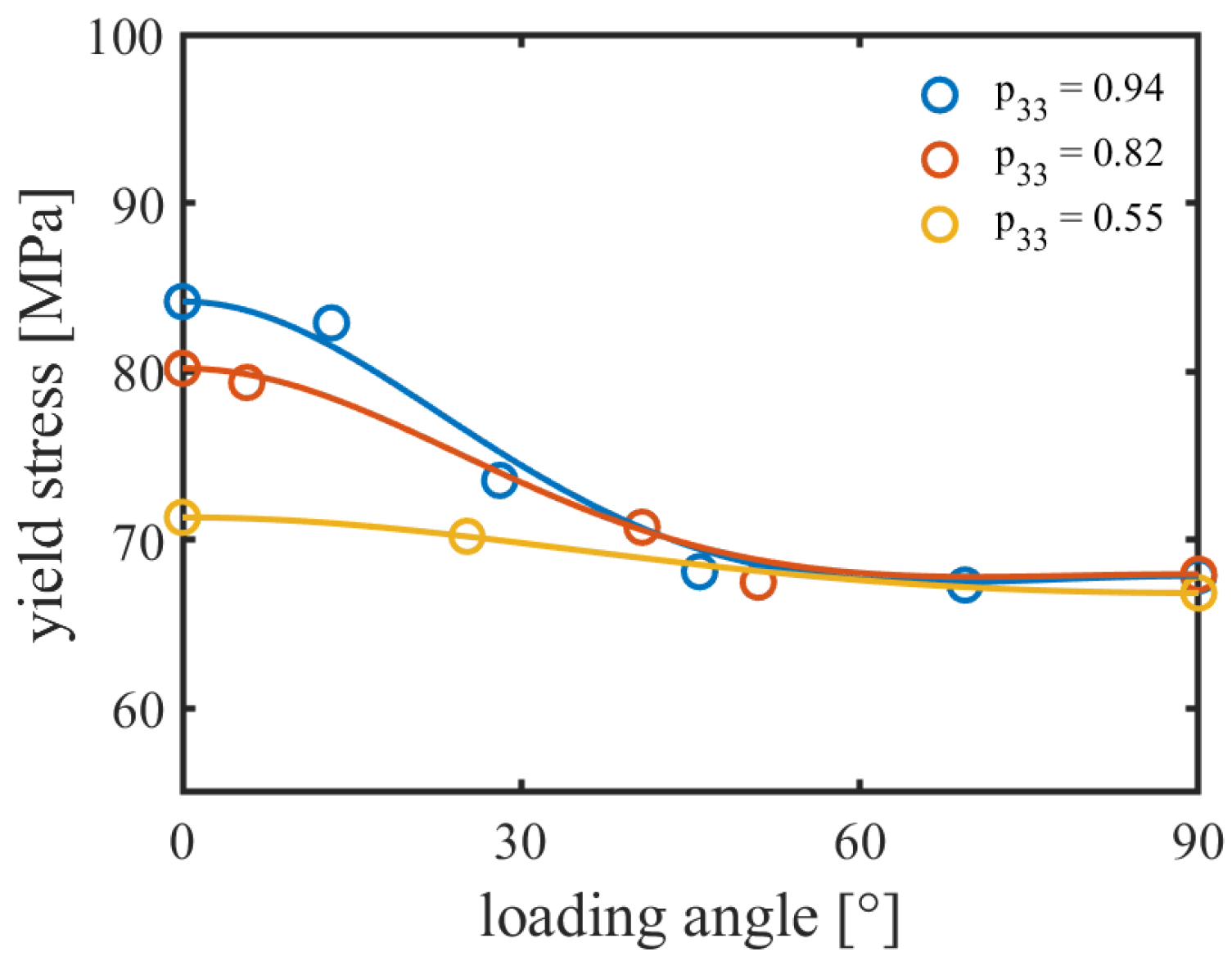 Fibers 09 00044 g009 550