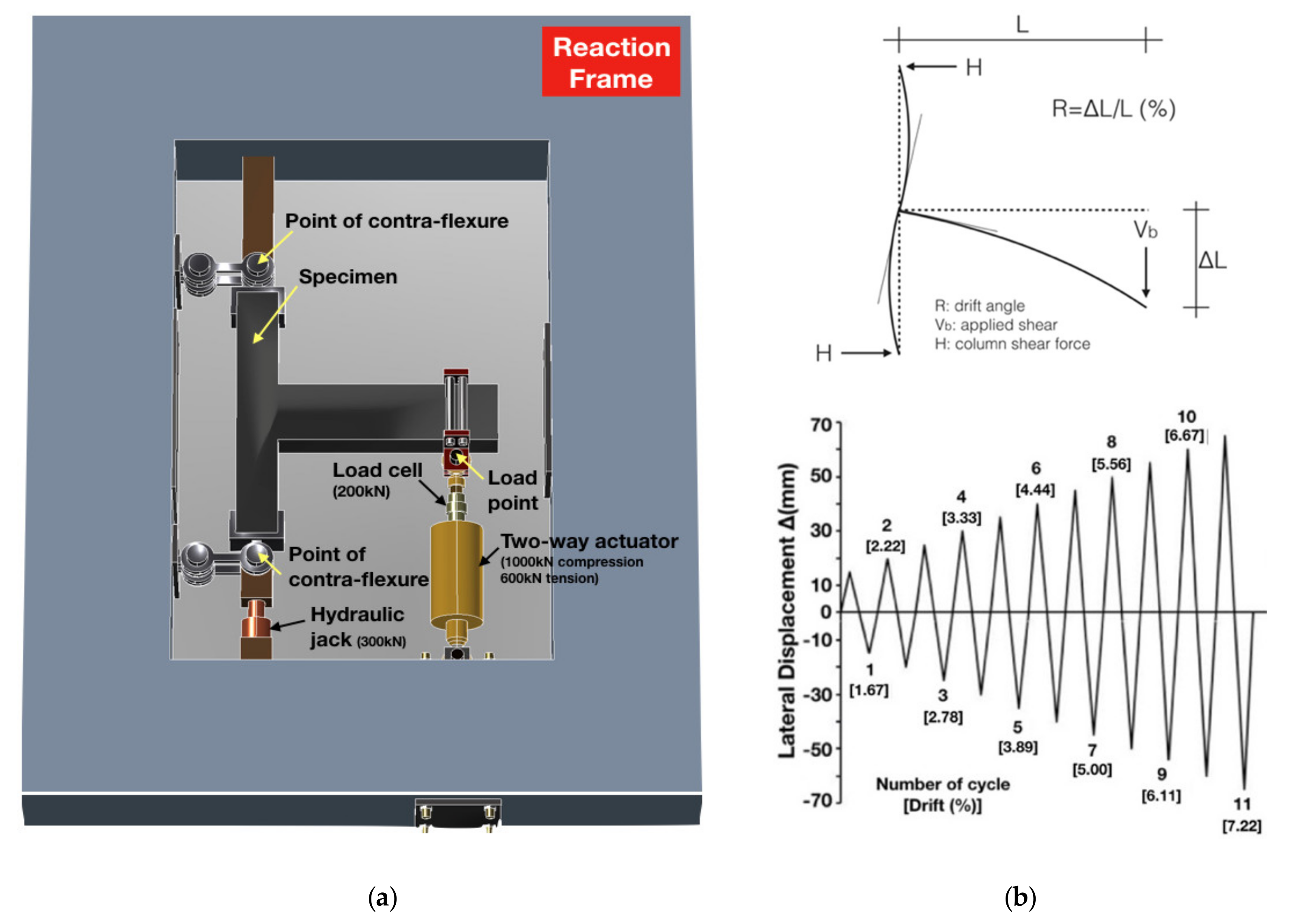 Fibers 09 00045 g002 550