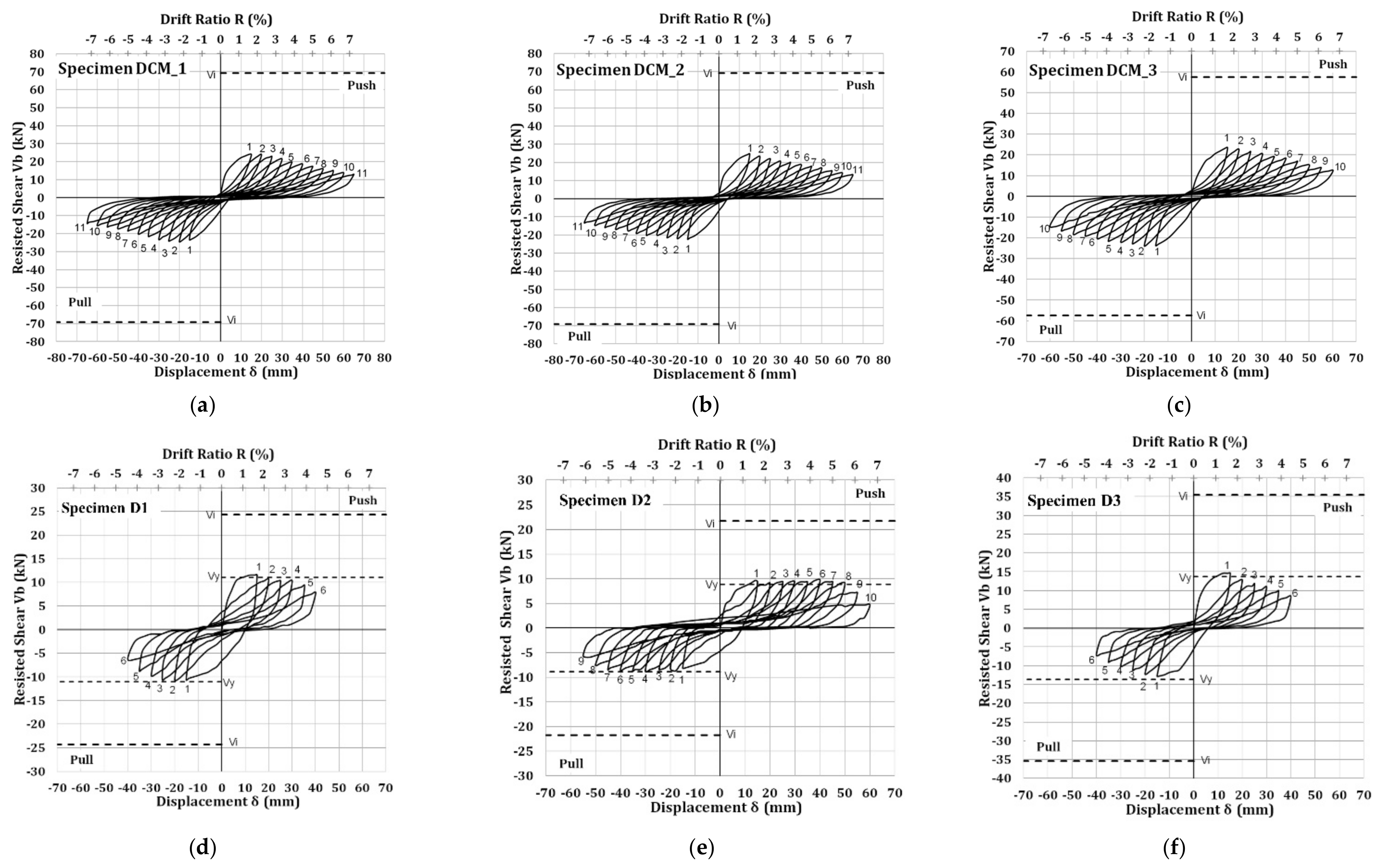 Fibers 09 00045 g003 550