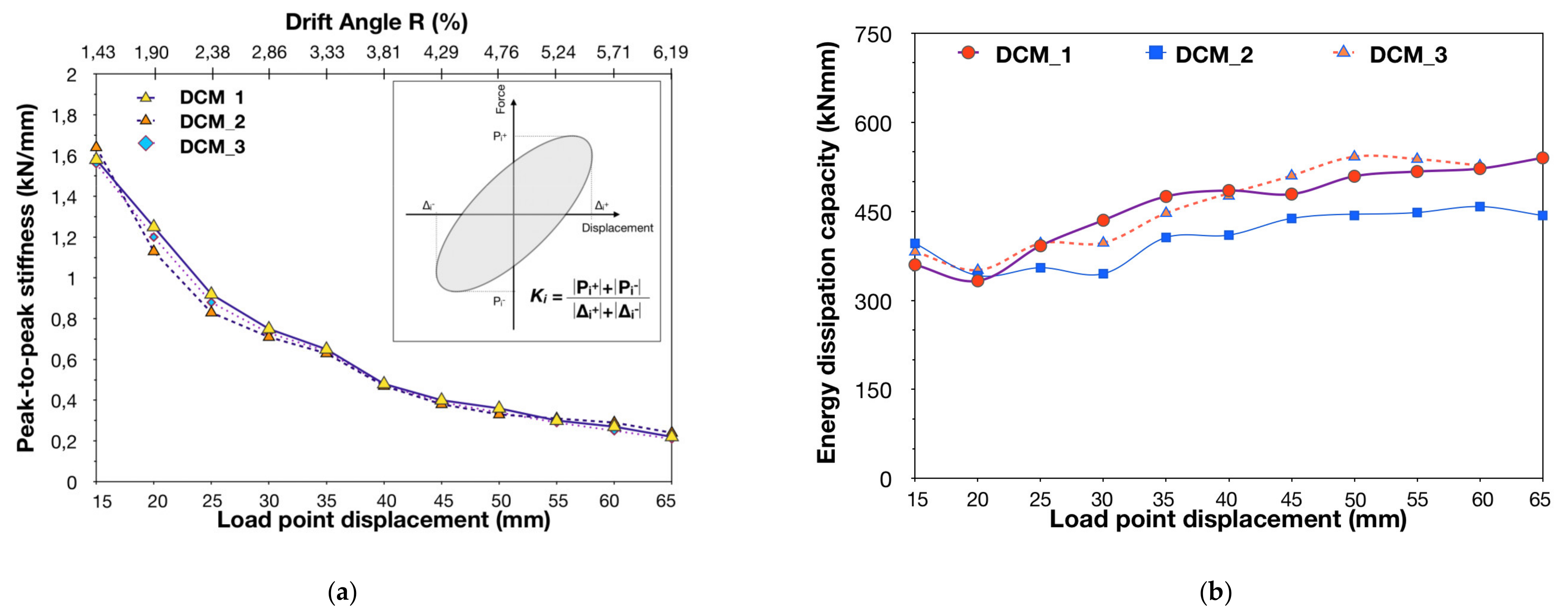 Fibers 09 00045 g004 550