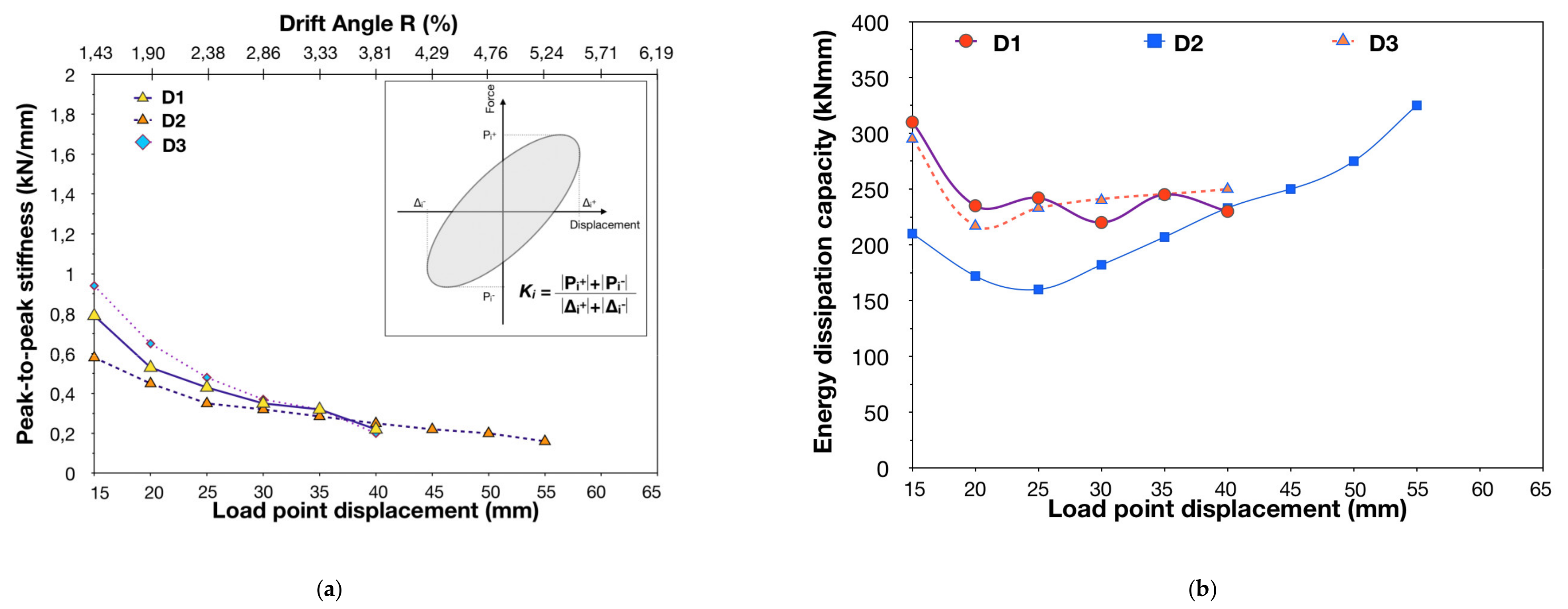 Fibers 09 00045 g005 550