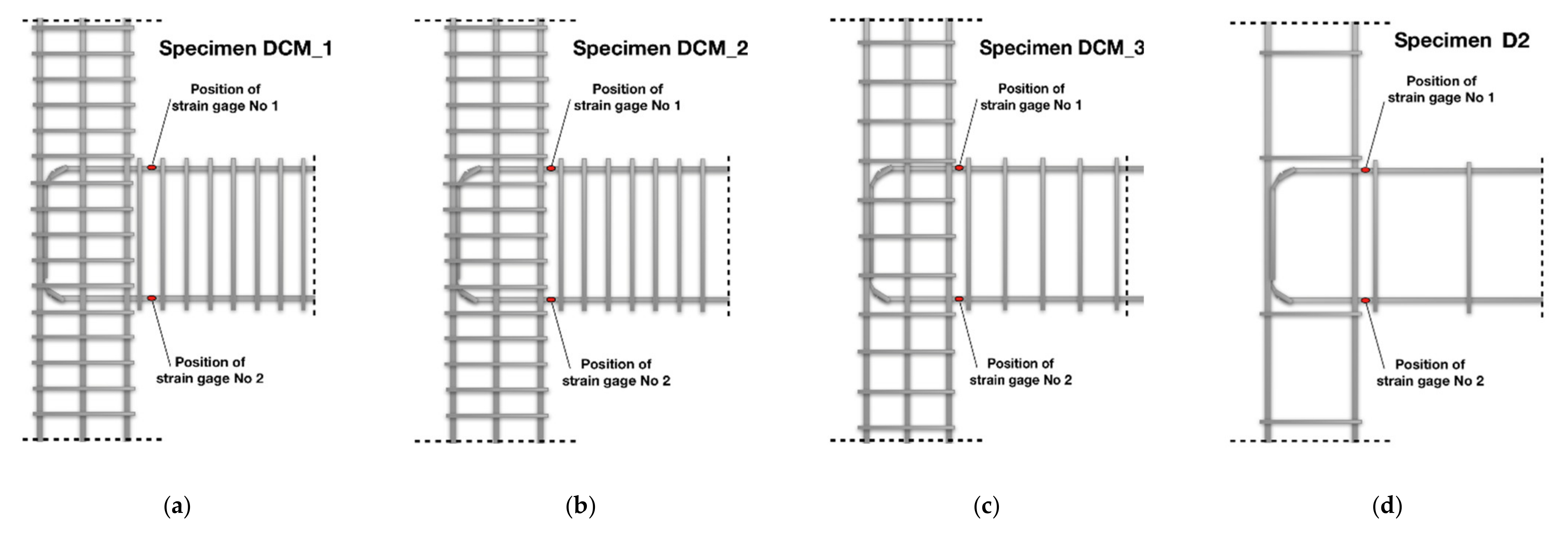 Fibers 09 00045 g007 550