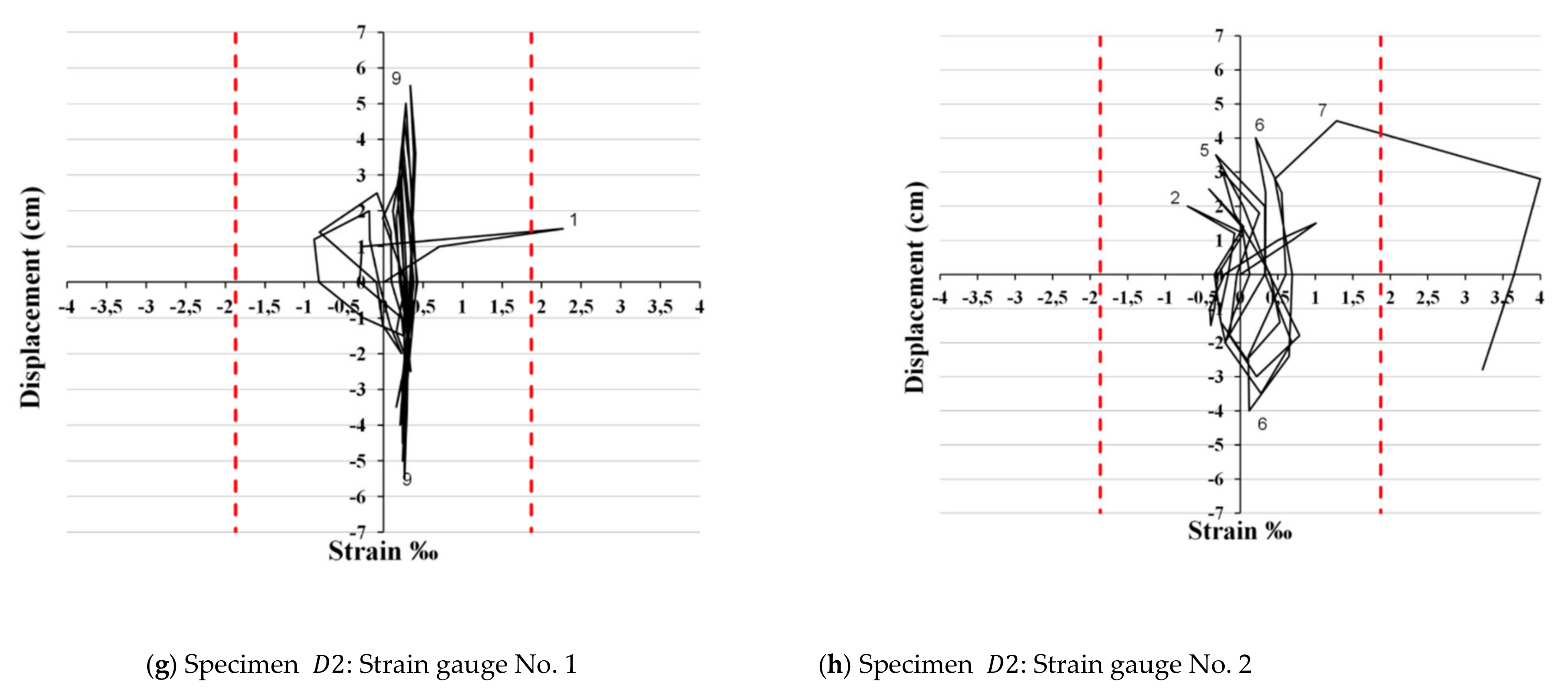 Fibers 09 00045 g008b 550