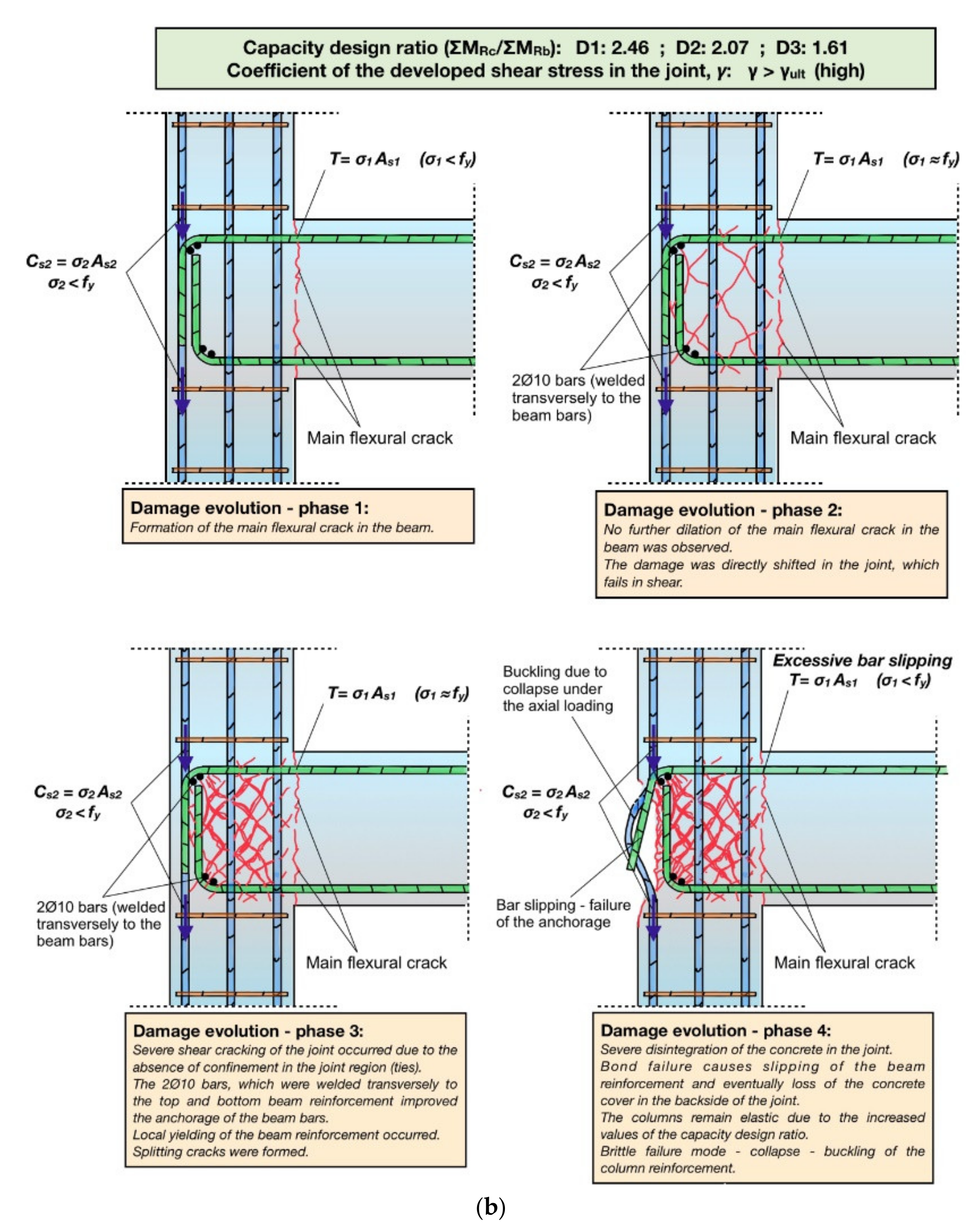 Fibers 09 00045 g009b 550
