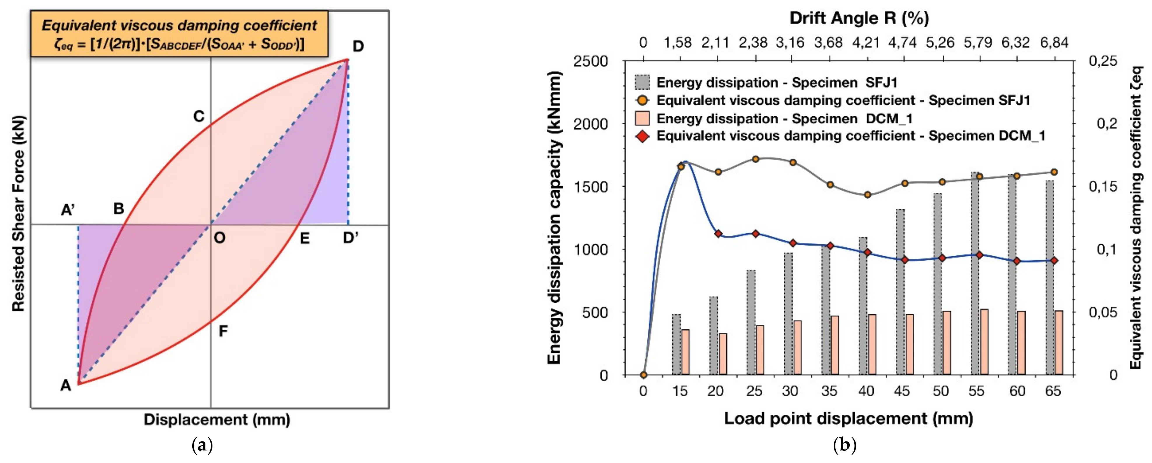 Fibers 09 00045 g015 550