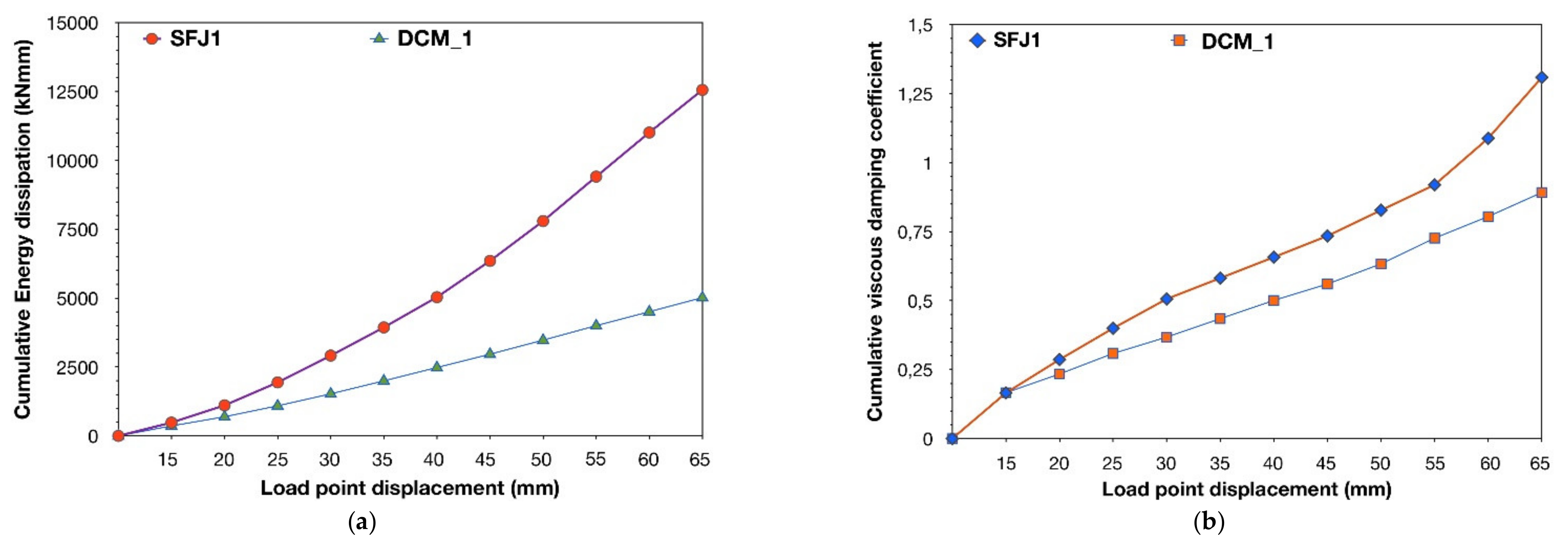 Fibers 09 00045 g016 550