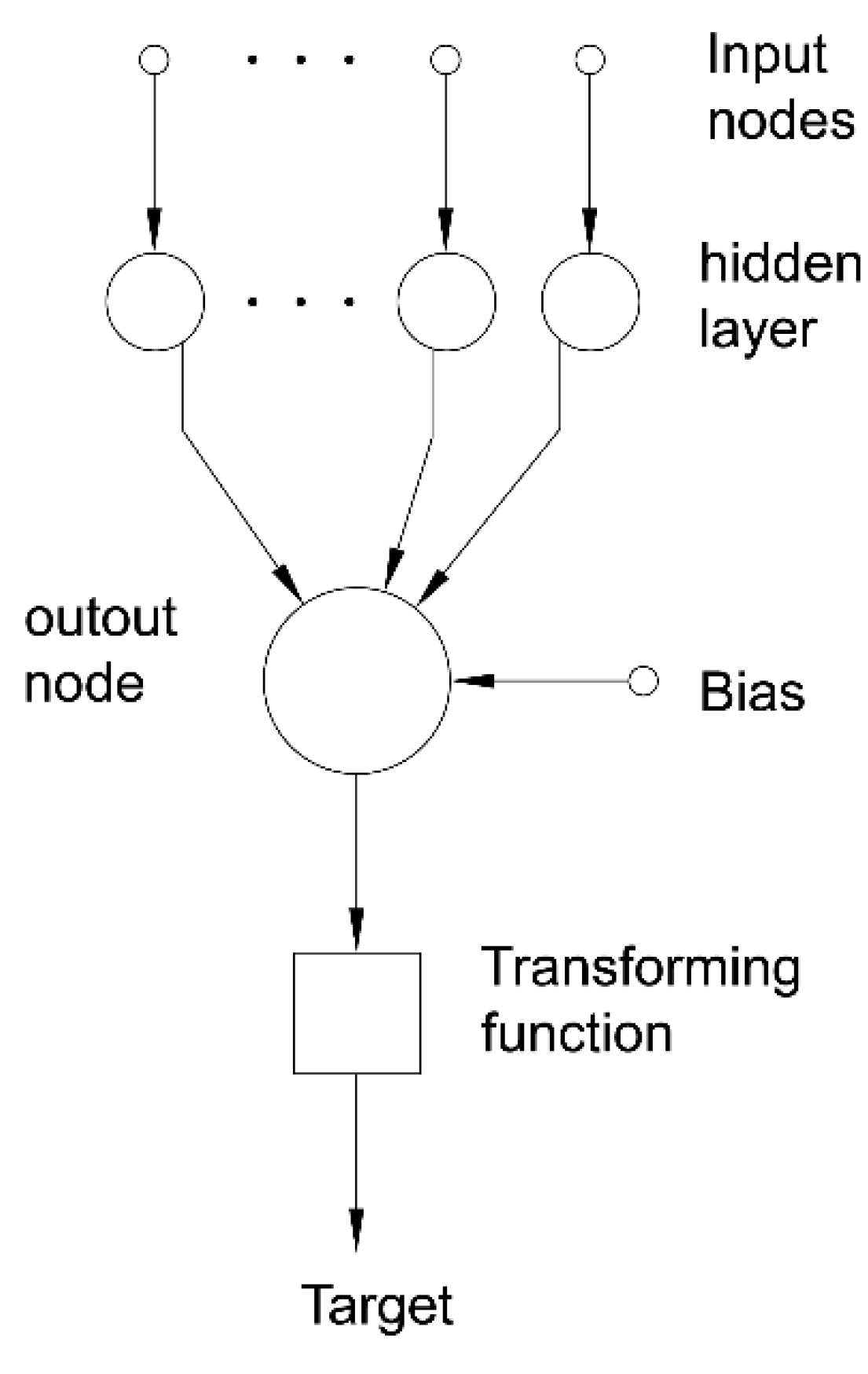 Fibers 09 00046 g002 Fibers 09 00046 g002