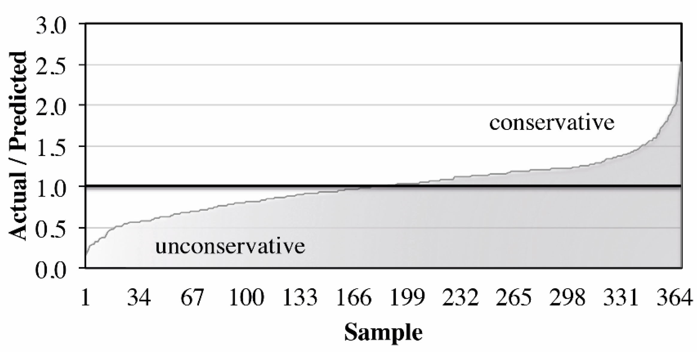 Fibers 09 00046 g008 Fibers 09 00046 g008