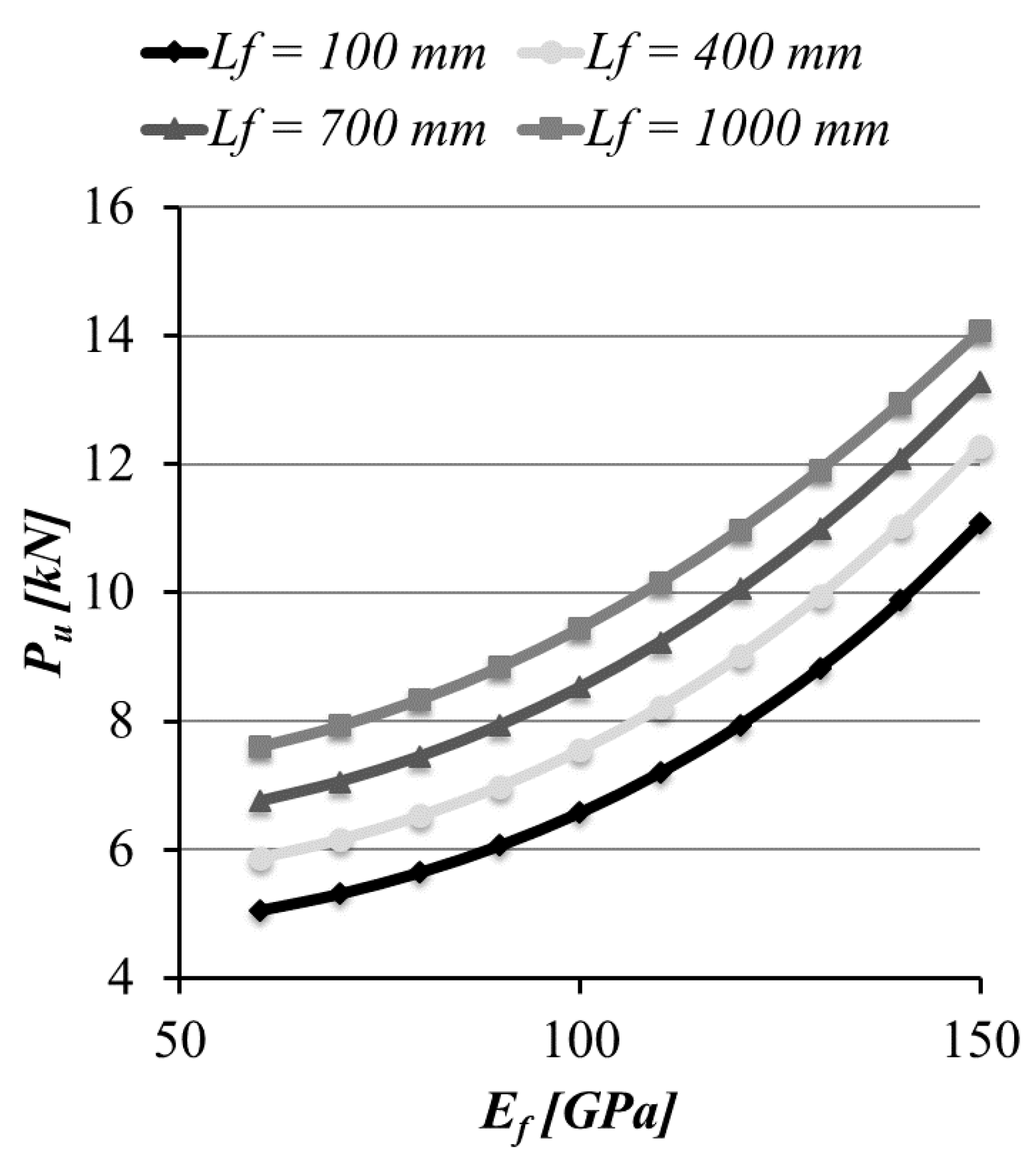 Fibers 09 00046 g009 Fibers 09 00046 g009