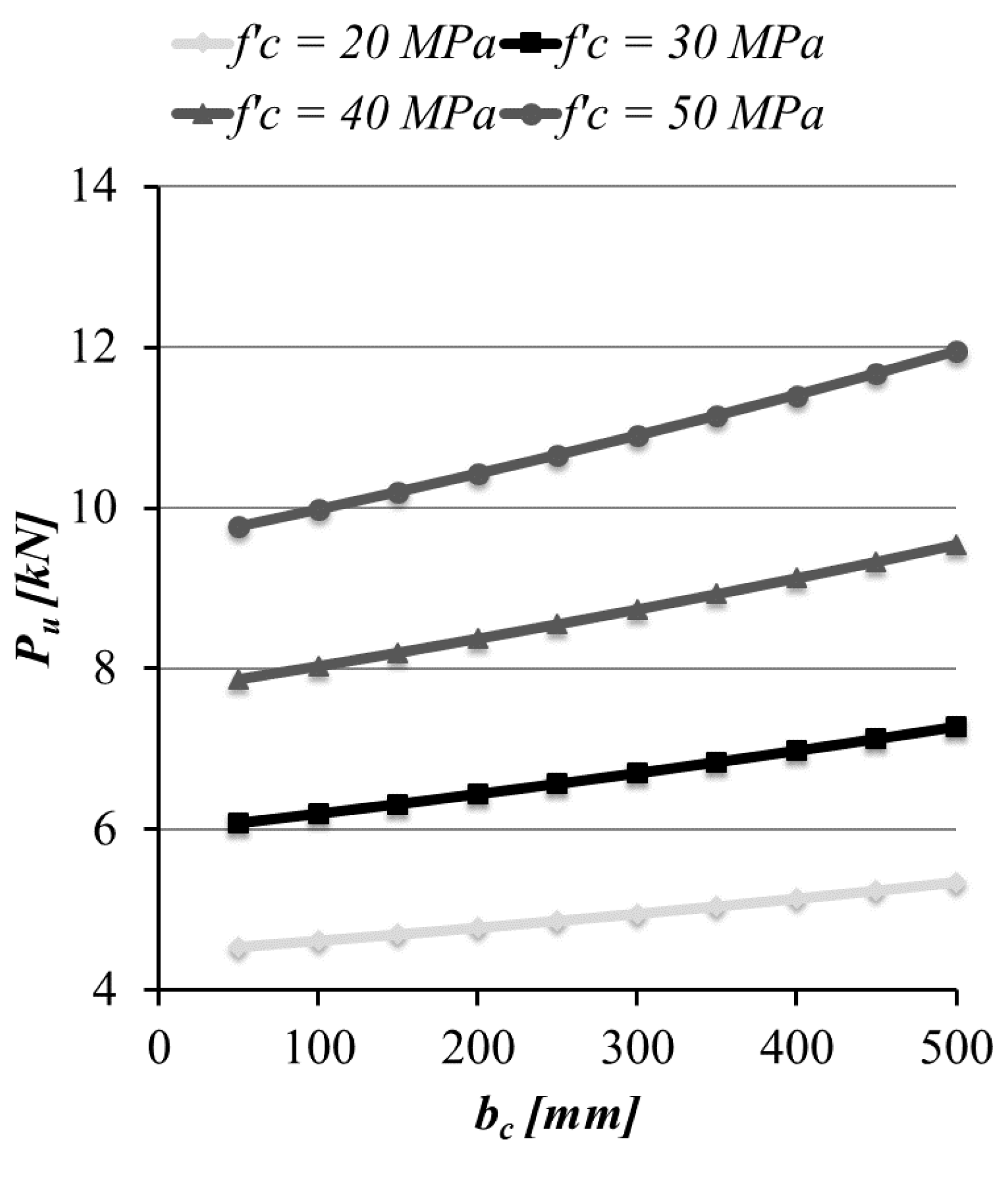 Fibers 09 00046 g010 Fibers 09 00046 g010