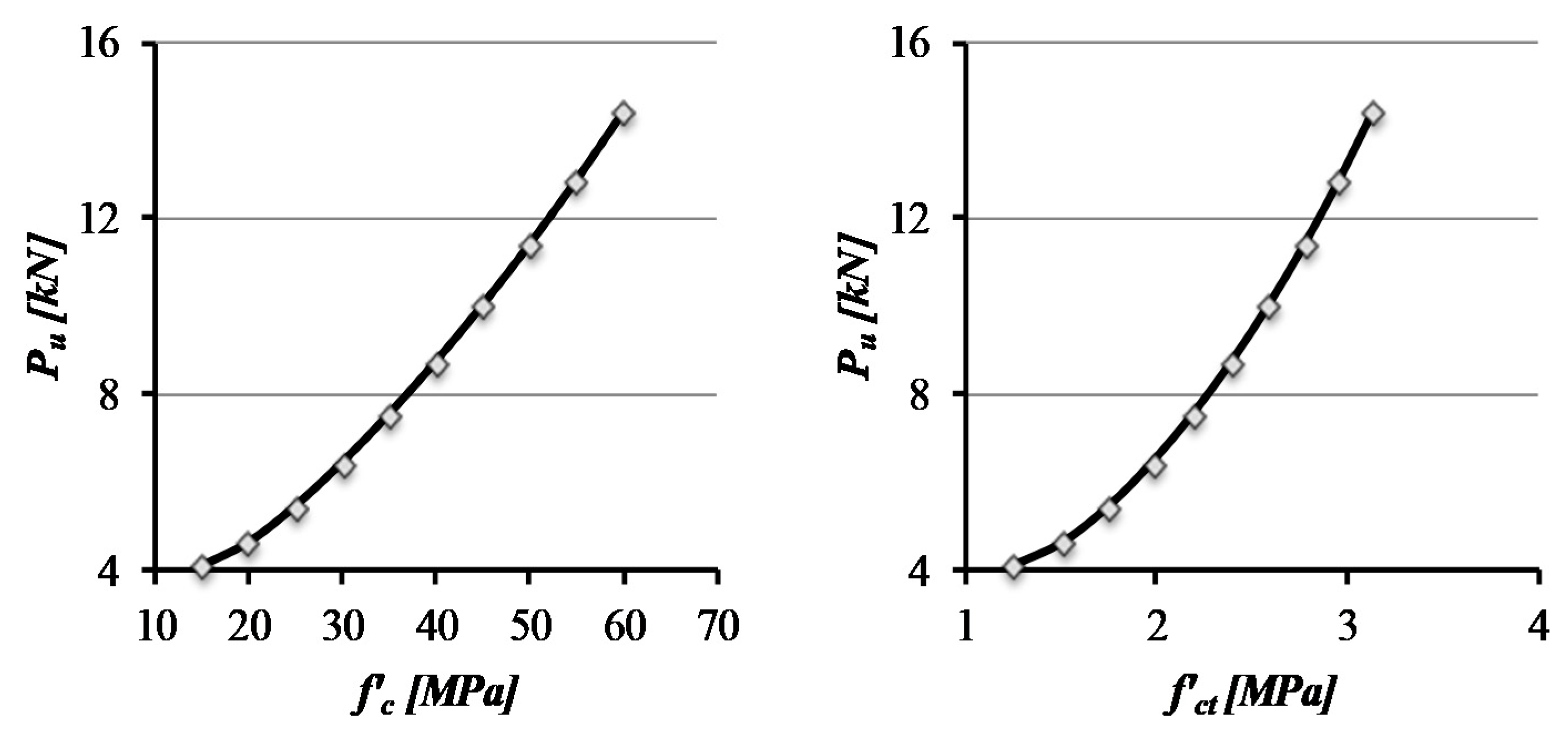 Fibers 09 00046 g011 Fibers 09 00046 g011