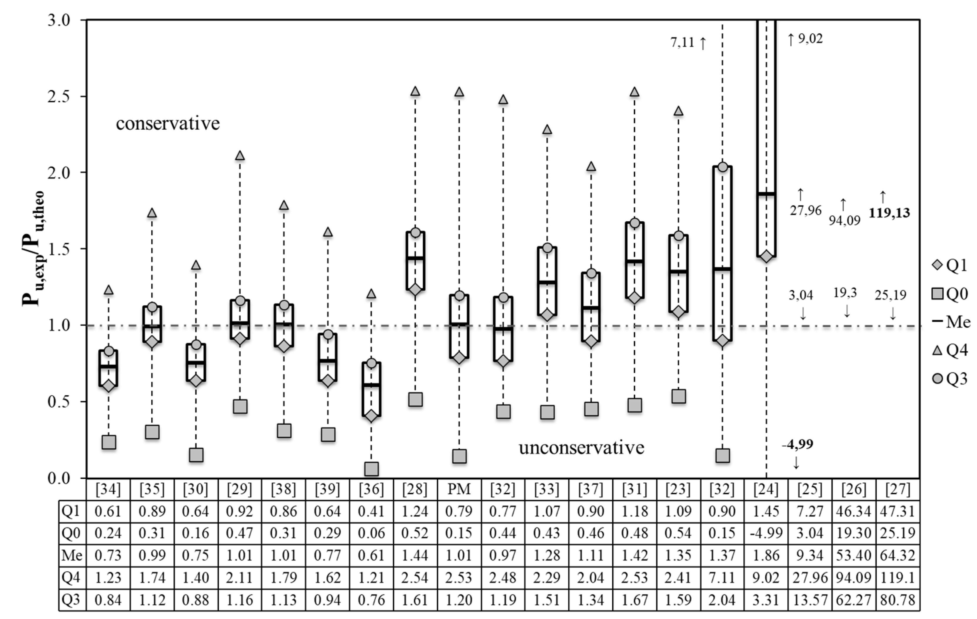 Fibers 09 00046 g013 Fibers 09 00046 g013