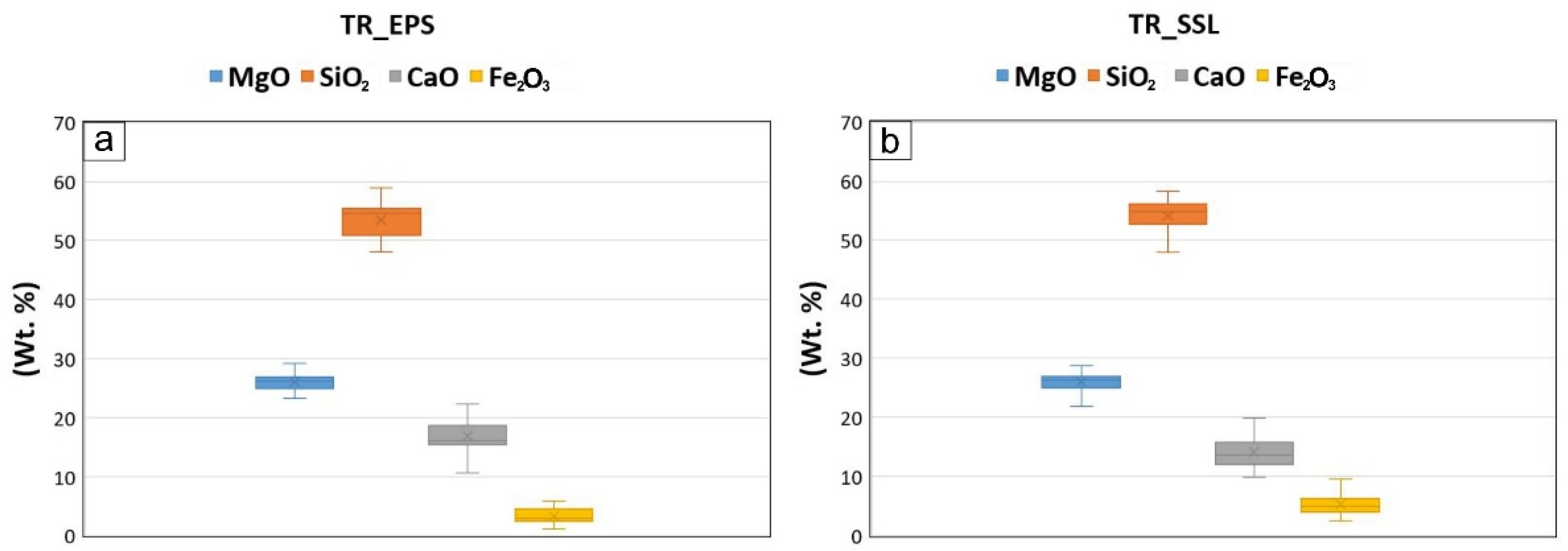 Fibers 09 00047 g002 550